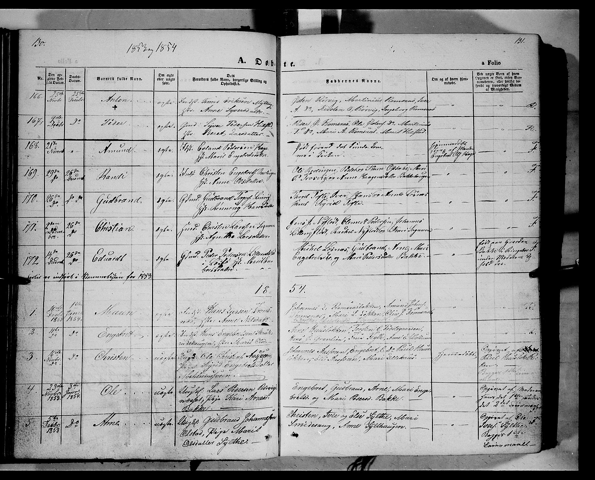 Ringebu prestekontor, AV/SAH-PREST-082/H/Ha/Haa/L0006: Parish register (official) no. 6, 1848-1859, p. 130-131