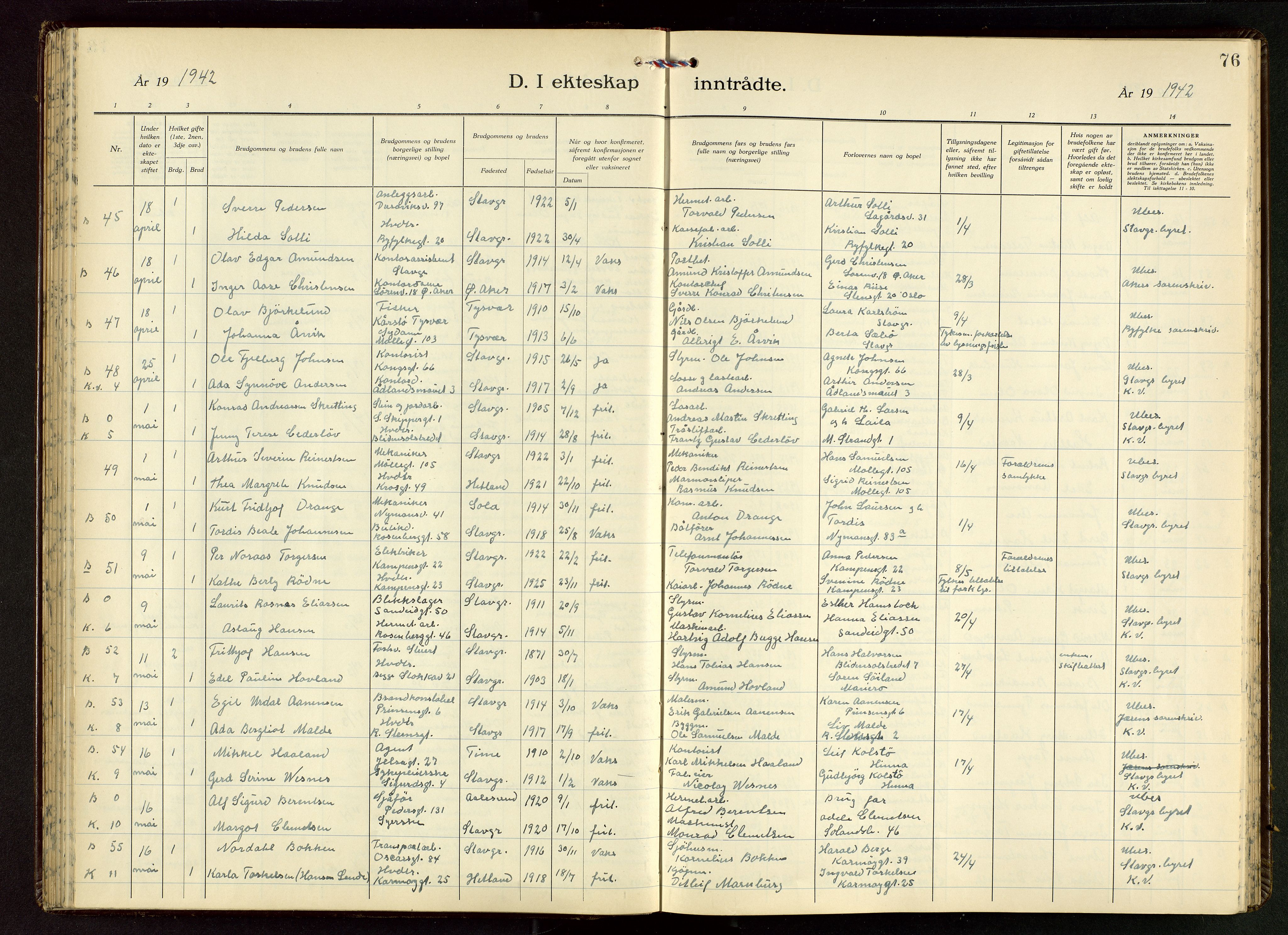 Domkirken sokneprestkontor, AV/SAST-A-101812/001/30/30BB/L0022: Parish register (copy) no. B 22, 1937-1949, p. 76