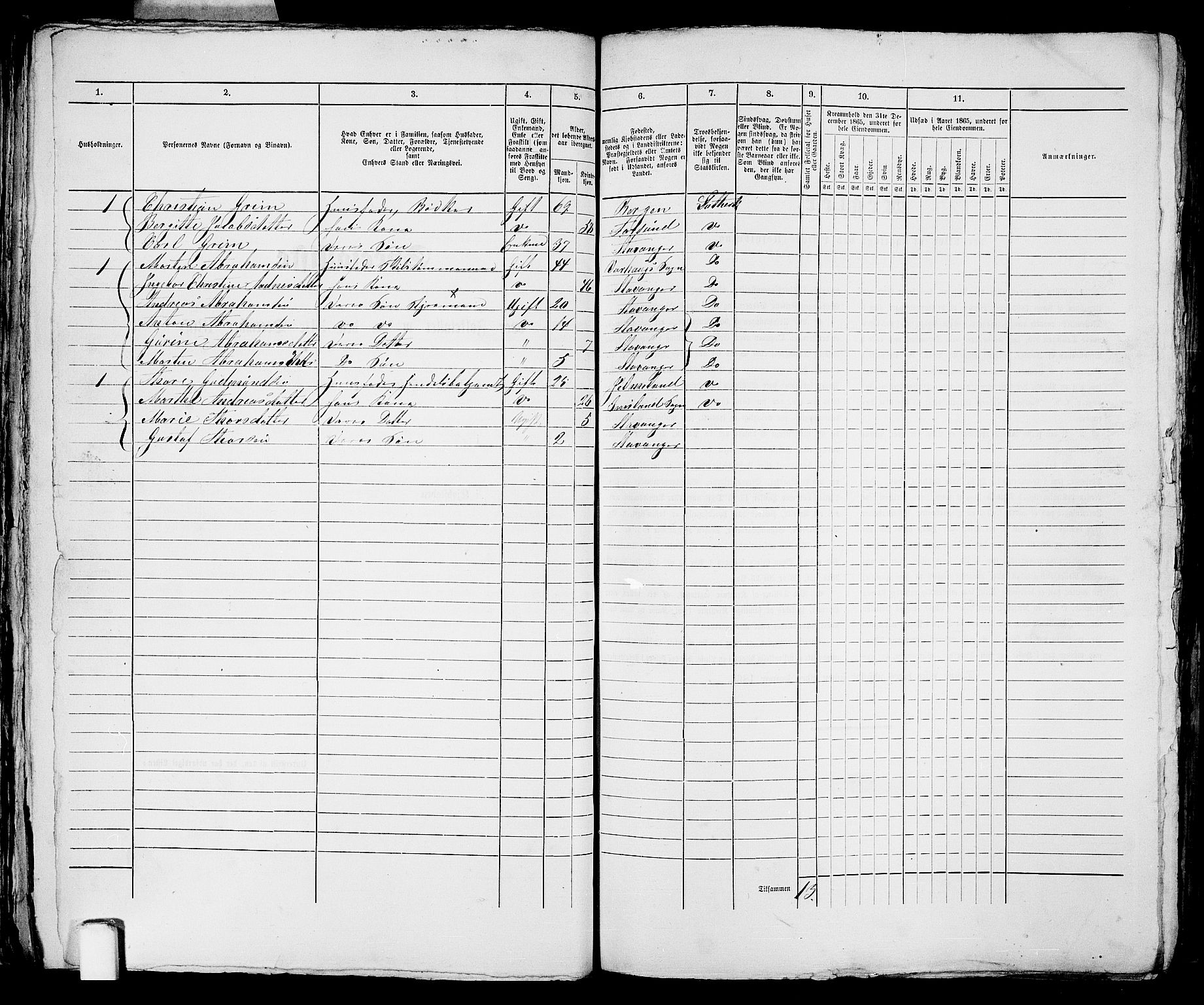 RA, 1865 census for Stavanger, 1865, p. 2607