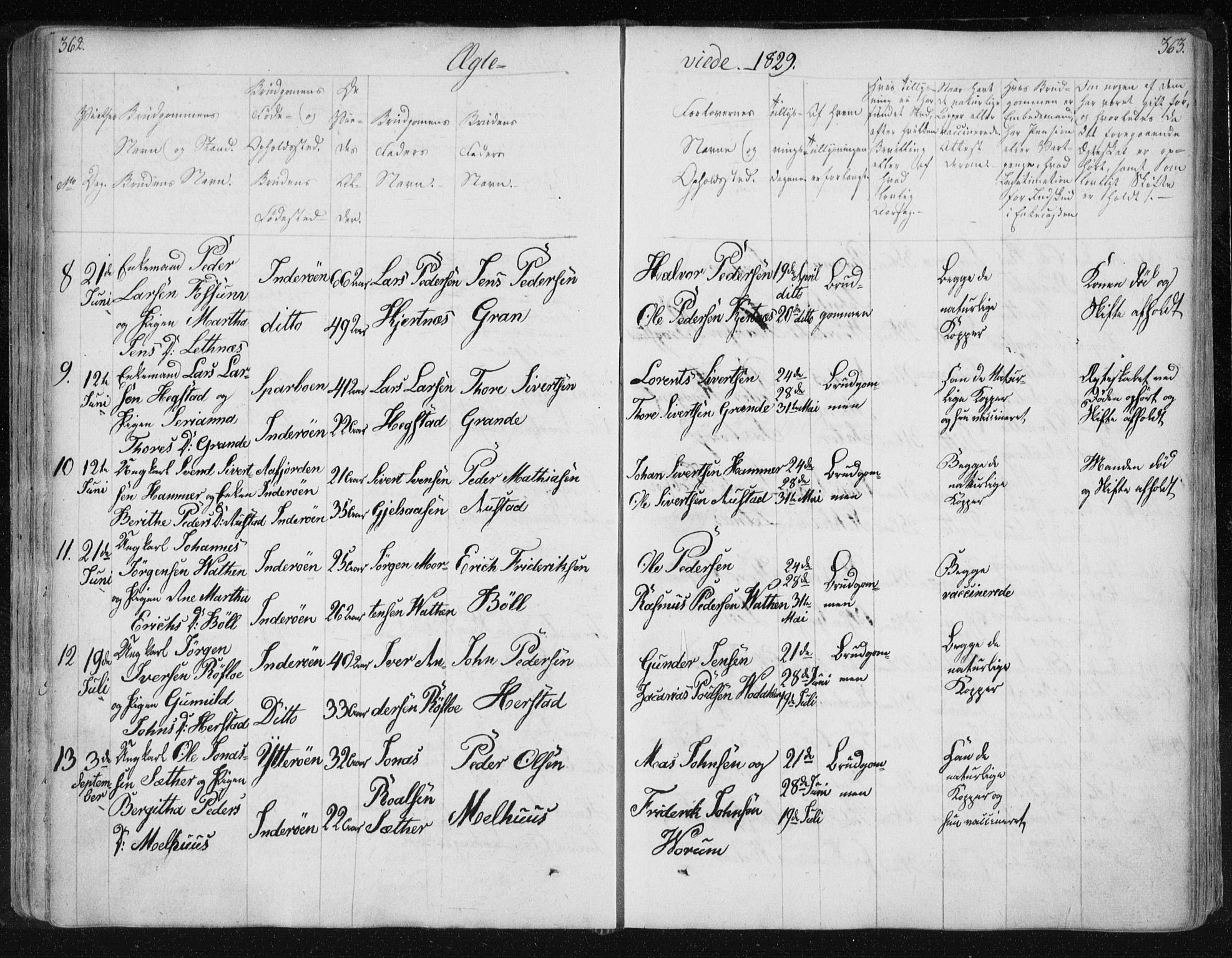 Ministerialprotokoller, klokkerbøker og fødselsregistre - Nord-Trøndelag, SAT/A-1458/730/L0276: Parish register (official) no. 730A05, 1822-1830, p. 362-363