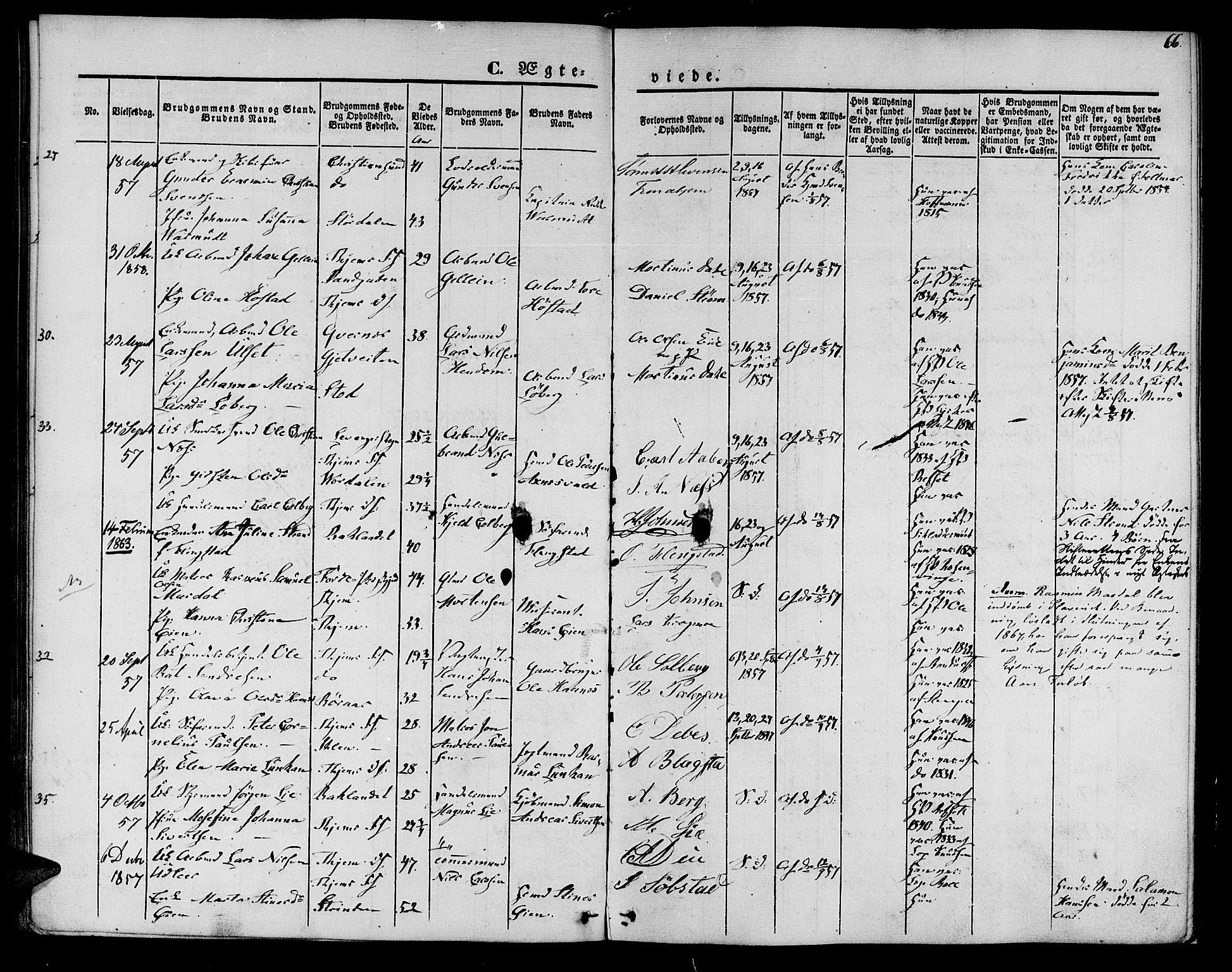 Ministerialprotokoller, klokkerbøker og fødselsregistre - Sør-Trøndelag, SAT/A-1456/602/L0111: Parish register (official) no. 602A09, 1844-1867, p. 66