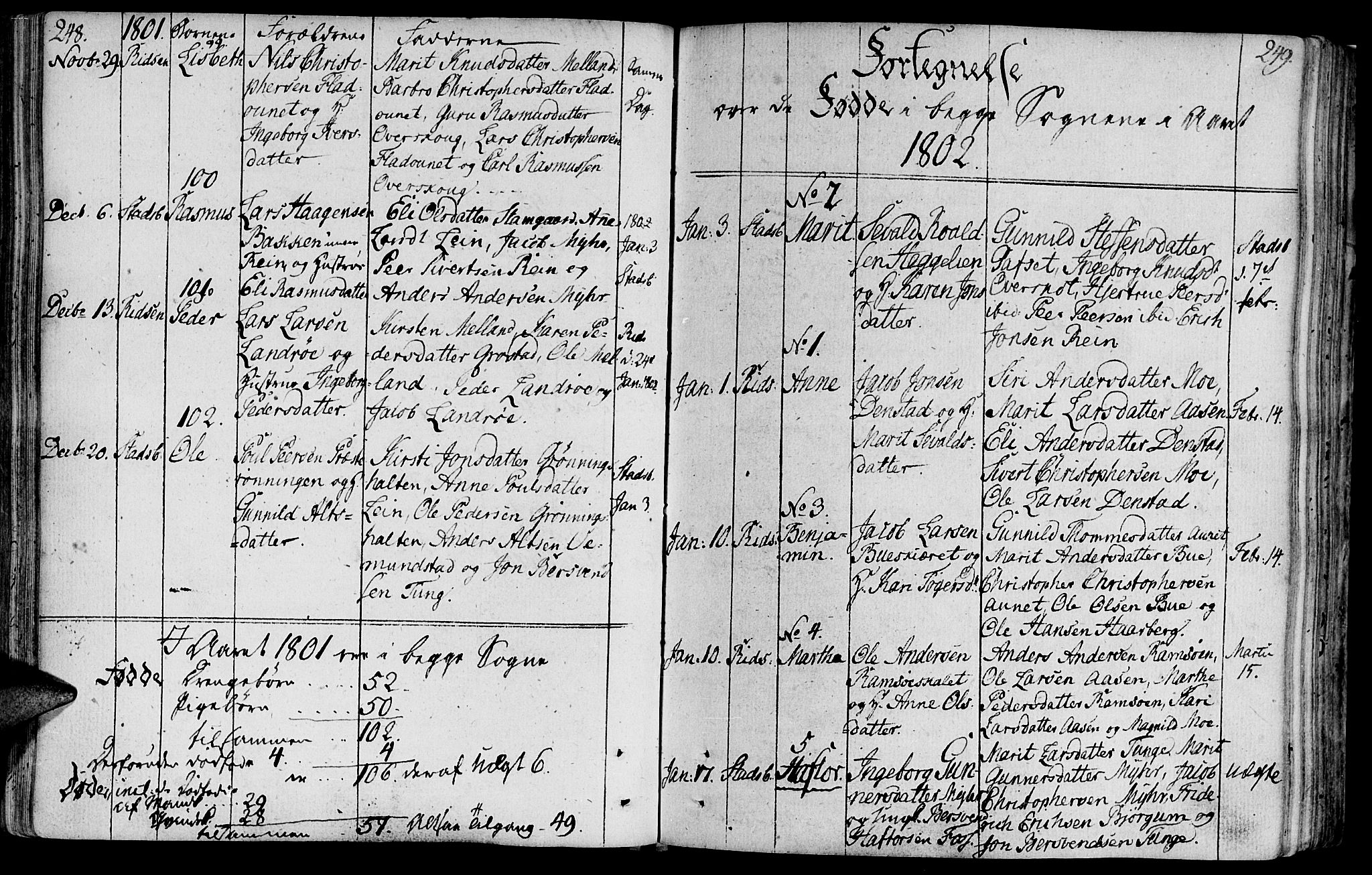 Ministerialprotokoller, klokkerbøker og fødselsregistre - Sør-Trøndelag, SAT/A-1456/646/L0606: Parish register (official) no. 646A04, 1791-1805, p. 248-249
