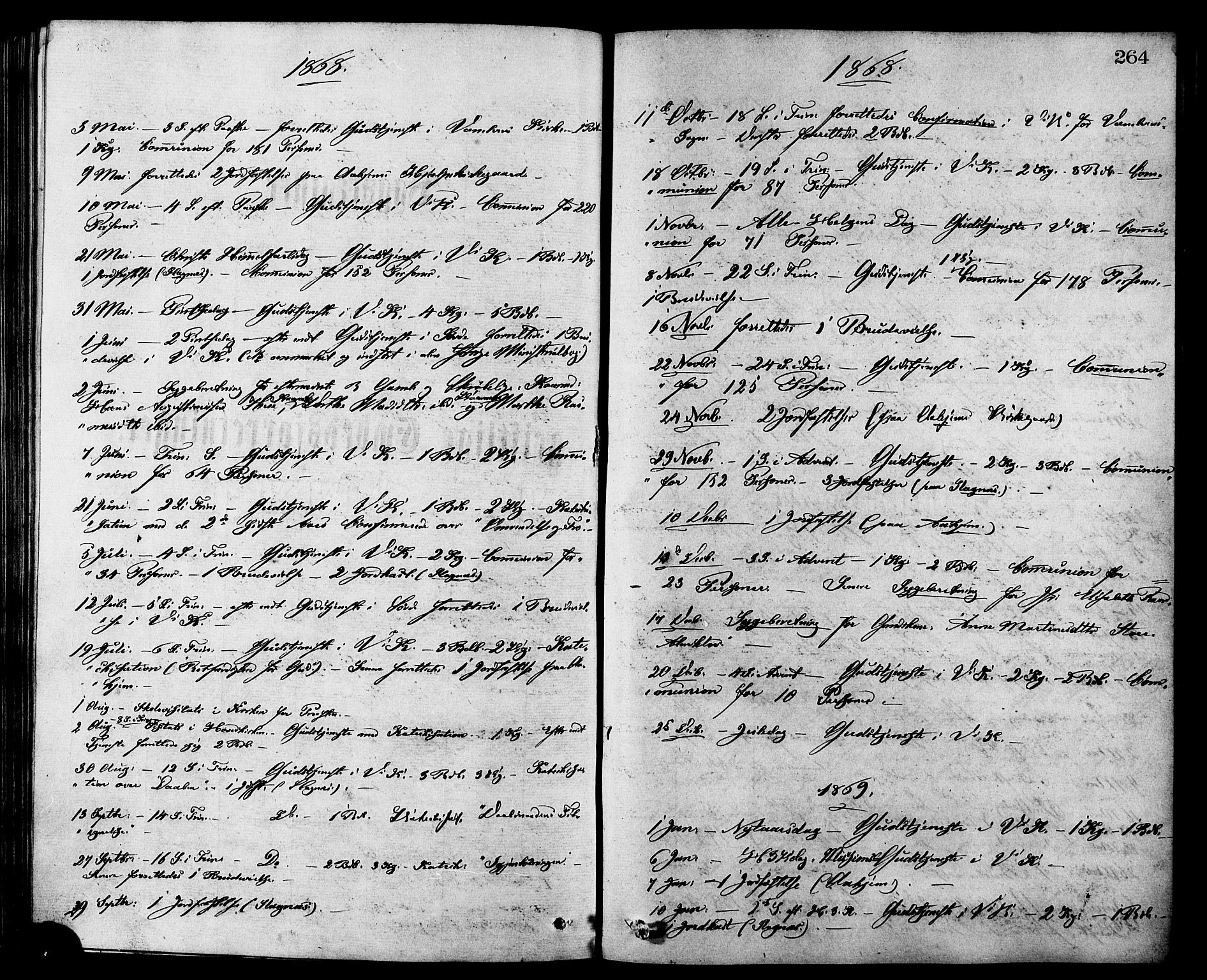 Ministerialprotokoller, klokkerbøker og fødselsregistre - Møre og Romsdal, AV/SAT-A-1454/501/L0007: Parish register (official) no. 501A07, 1868-1884, p. 264