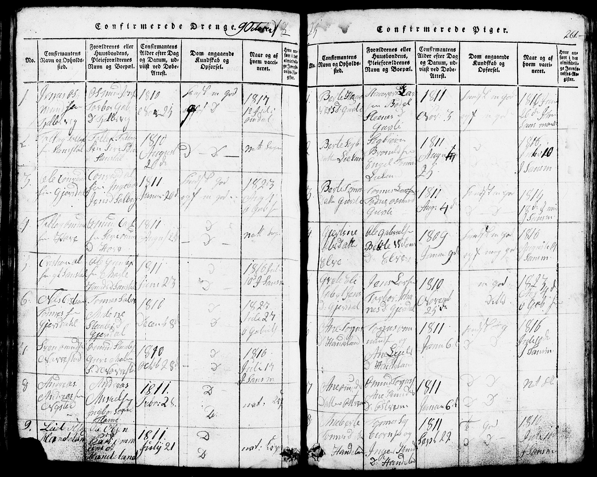 Lund sokneprestkontor, SAST/A-101809/S07/L0002: Parish register (copy) no. B 2, 1816-1832, p. 261