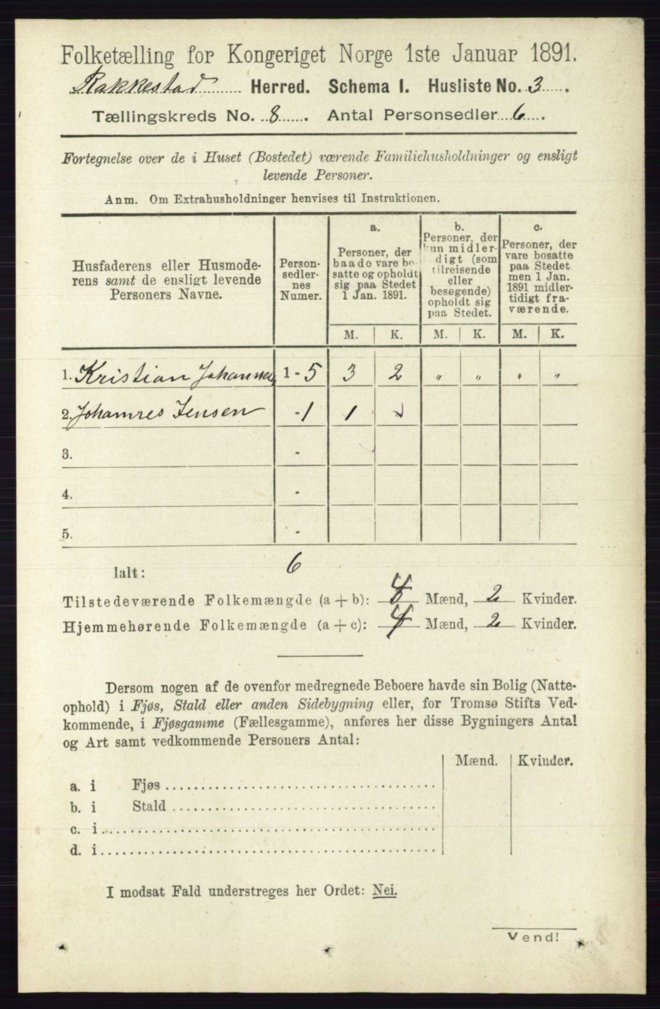 RA, 1891 census for 0128 Rakkestad, 1891, p. 3558