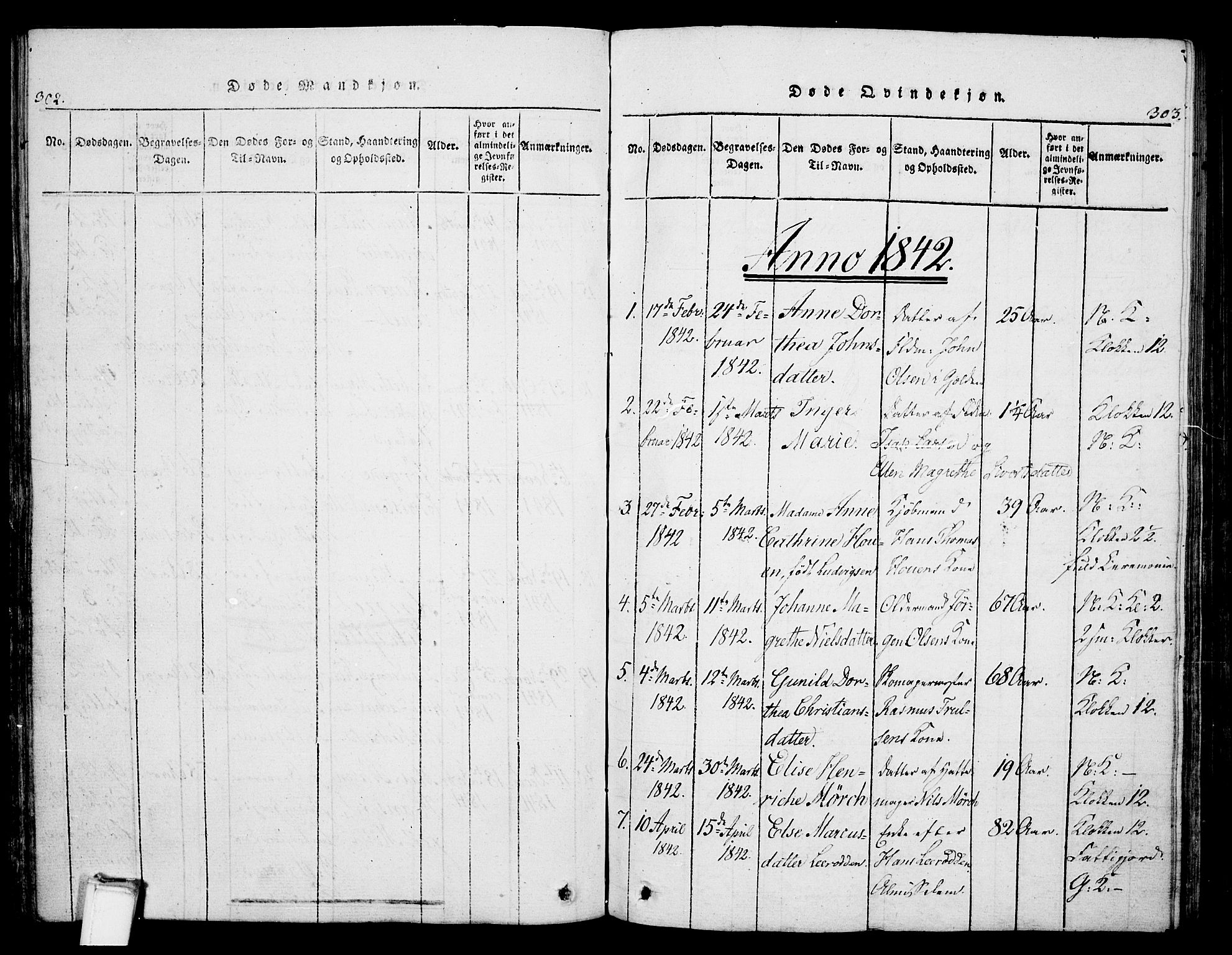 Skien kirkebøker, SAKO/A-302/G/Ga/L0002: Parish register (copy) no. 2, 1814-1842, p. 302-303