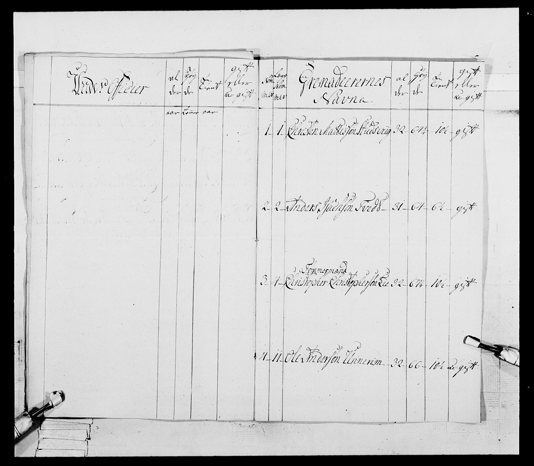 Generalitets- og kommissariatskollegiet, Det kongelige norske kommissariatskollegium, AV/RA-EA-5420/E/Eh/L0094: 2. Bergenhusiske nasjonale infanteriregiment, 1776-1779, p. 322