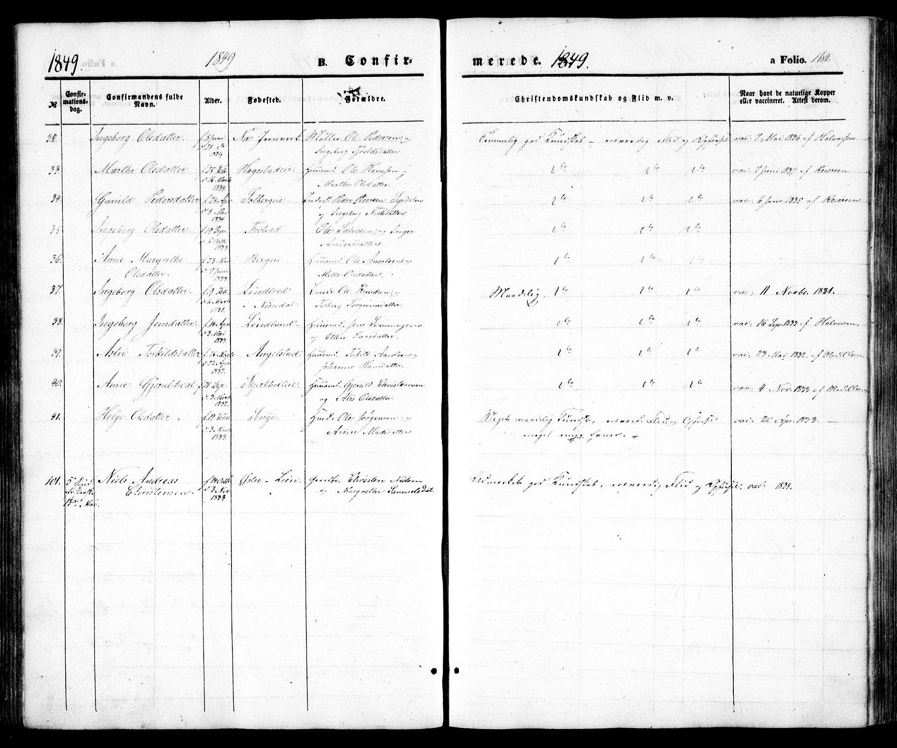 Holt sokneprestkontor, AV/SAK-1111-0021/F/Fa/L0008: Parish register (official) no. A 8, 1849-1860, p. 162