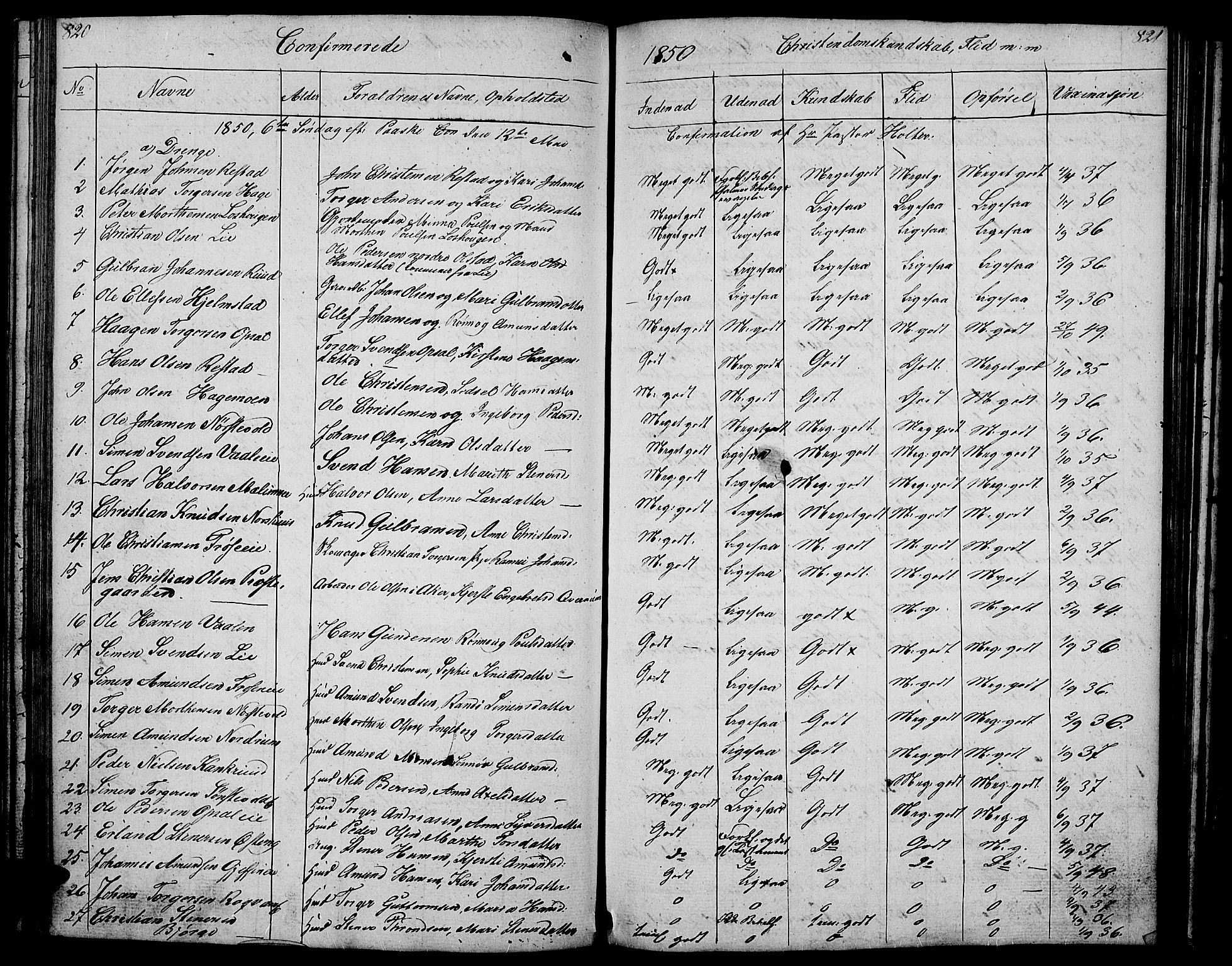 Gausdal prestekontor, SAH/PREST-090/H/Ha/Hab/L0004: Parish register (copy) no. 4, 1835-1870, p. 820-821