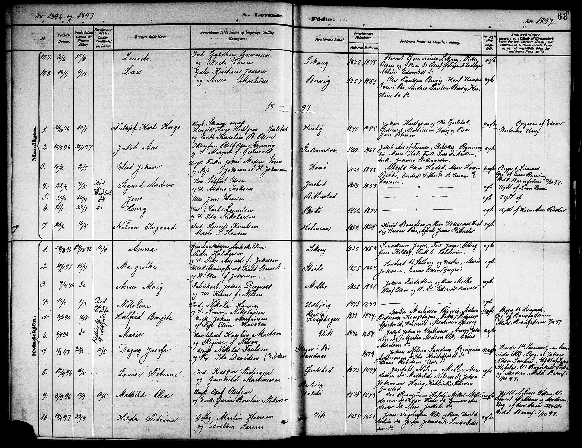 Ministerialprotokoller, klokkerbøker og fødselsregistre - Nordland, AV/SAT-A-1459/888/L1268: Parish register (copy) no. 888C06, 1891-1908, p. 63
