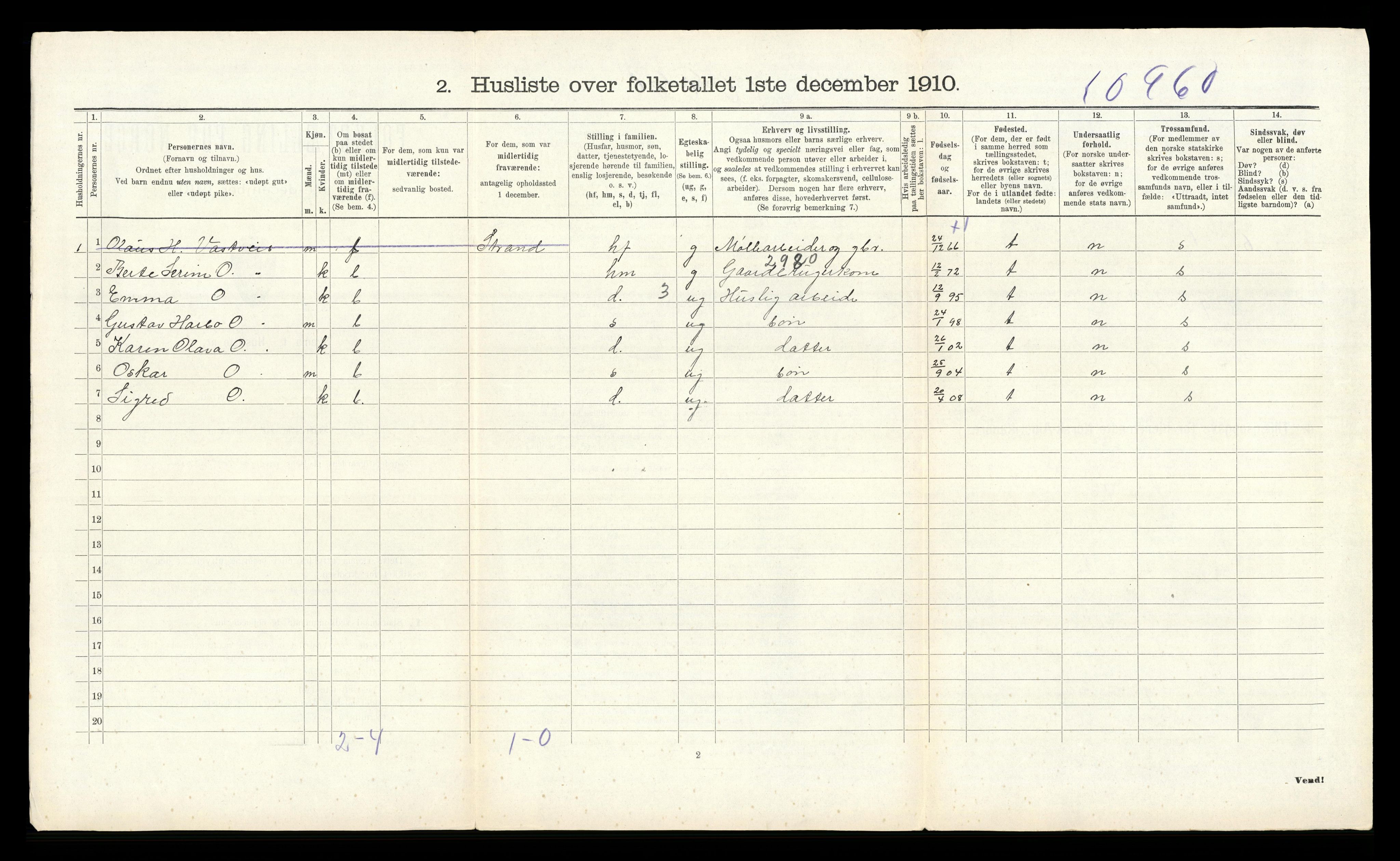 RA, 1910 census for Strand, 1910, p. 260