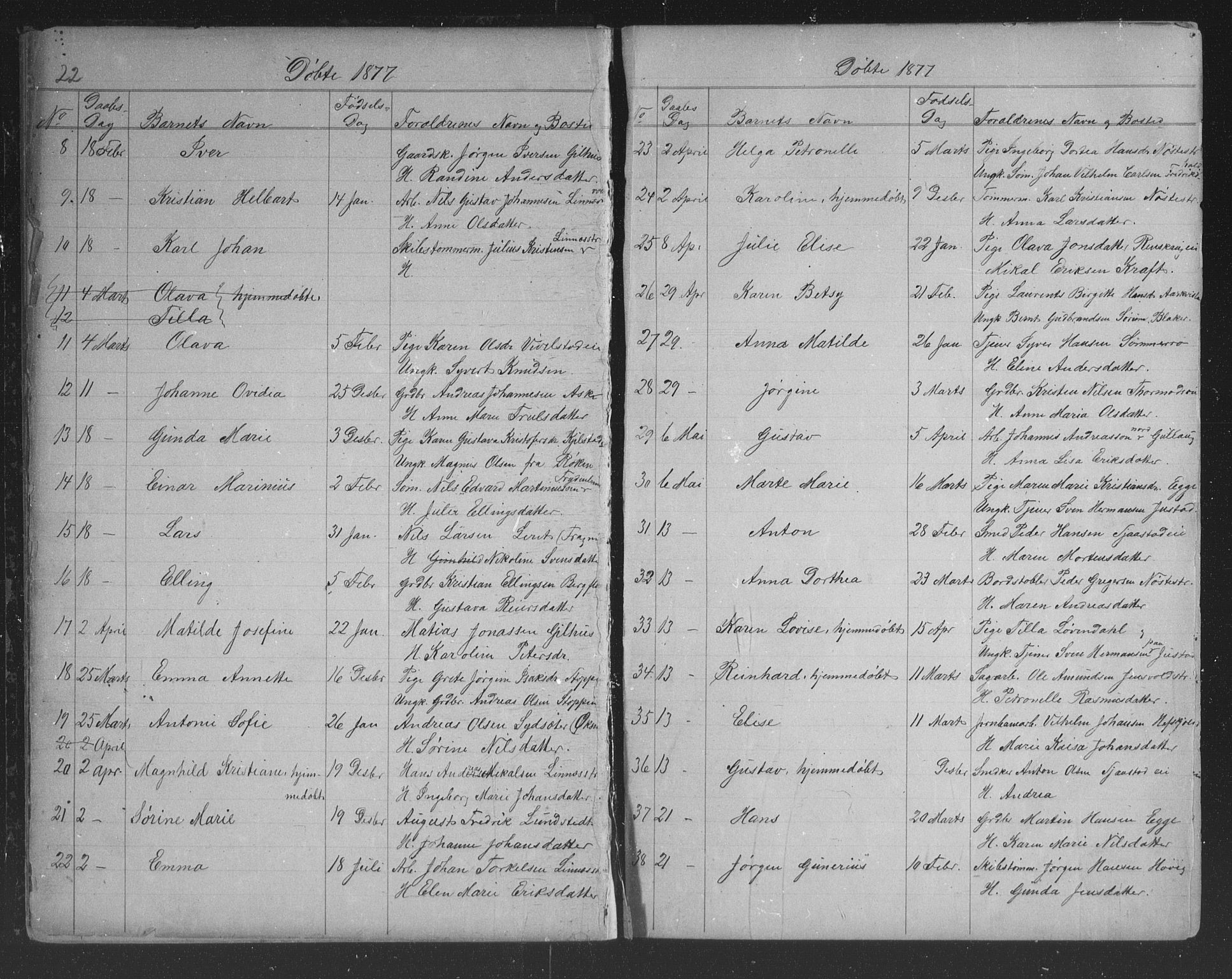 Lier kirkebøker, AV/SAKO-A-230/G/Gb/L0001: Parish register (copy) no. II 1, 1874-1898, p. 22-23