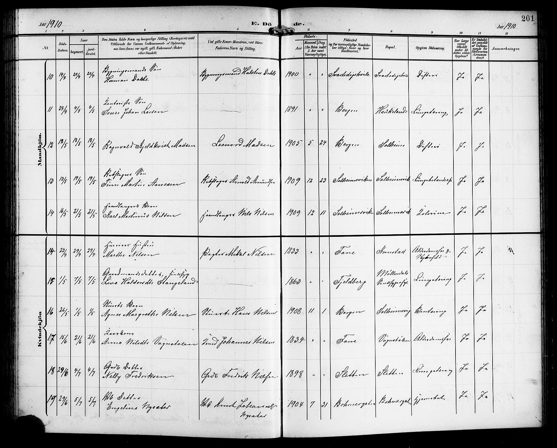 Årstad Sokneprestembete, AV/SAB-A-79301/H/Hab/L0018: Parish register (copy) no. C 1, 1902-1919, p. 201