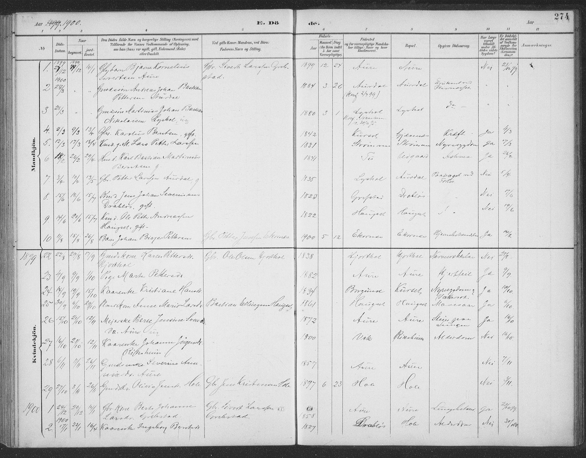 Ministerialprotokoller, klokkerbøker og fødselsregistre - Møre og Romsdal, AV/SAT-A-1454/523/L0335: Parish register (official) no. 523A02, 1891-1911, p. 274