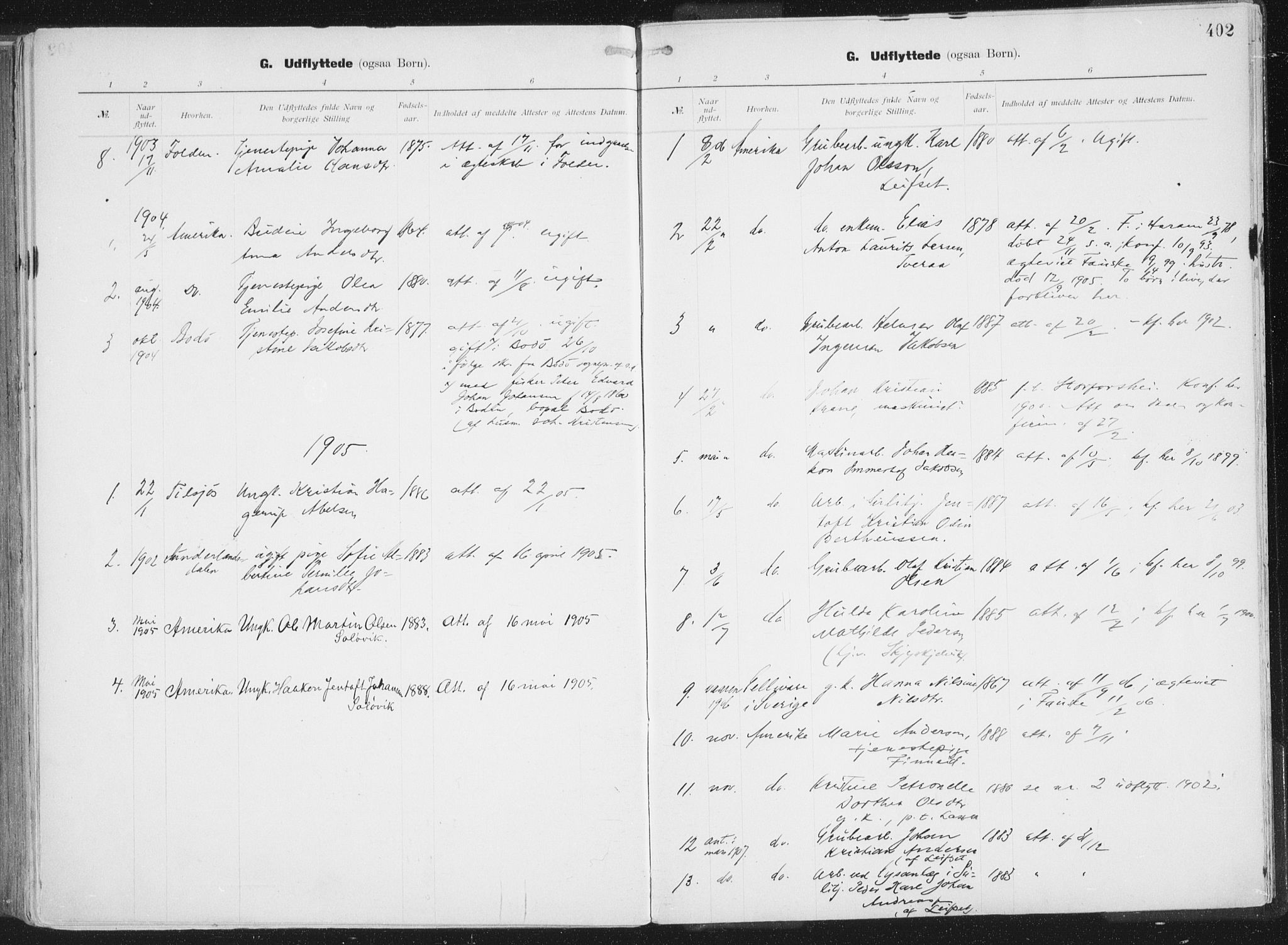 Ministerialprotokoller, klokkerbøker og fødselsregistre - Nordland, SAT/A-1459/849/L0696: Parish register (official) no. 849A08, 1898-1910, p. 402