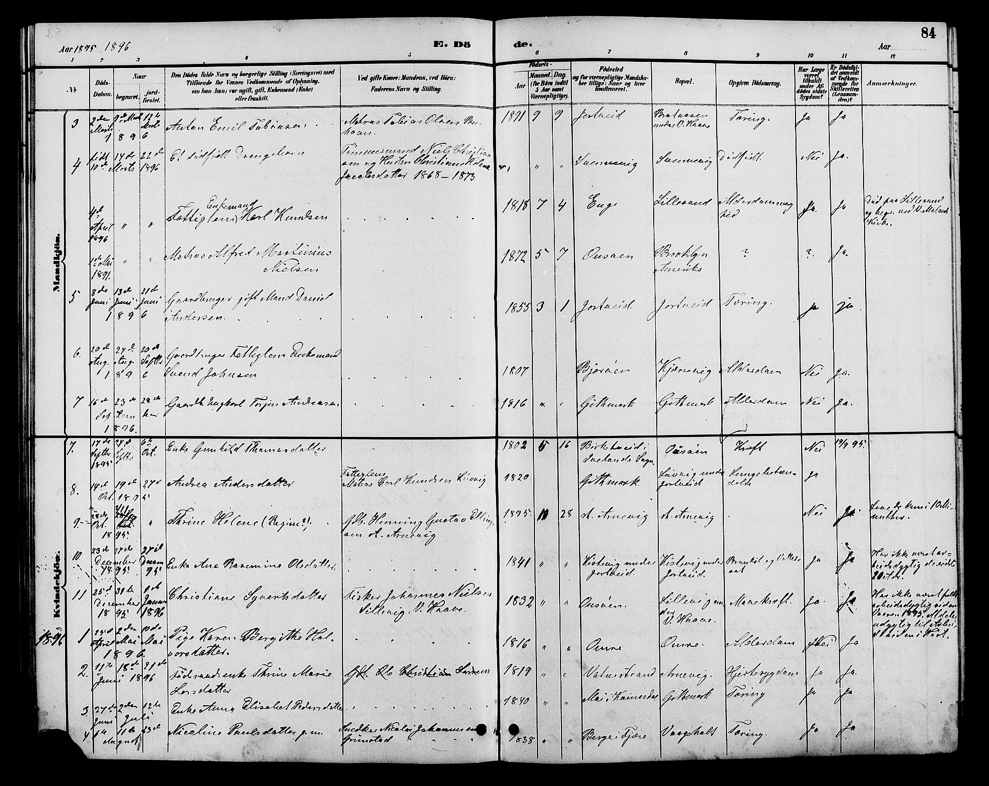 Hommedal sokneprestkontor, SAK/1111-0023/F/Fb/Fba/L0004: Parish register (copy) no. B 4, 1885-1908, p. 84