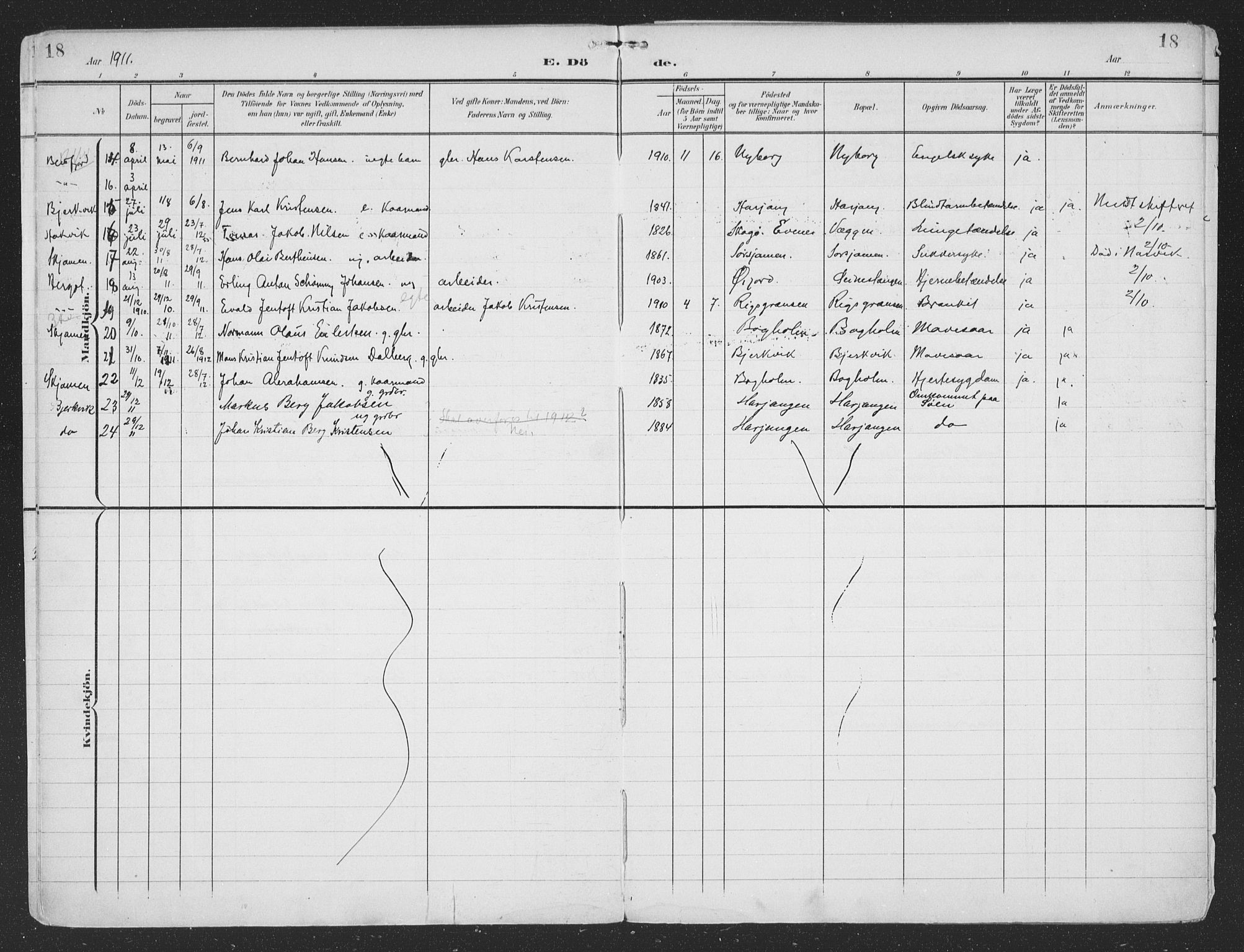 Ministerialprotokoller, klokkerbøker og fødselsregistre - Nordland, SAT/A-1459/866/L0940: Parish register (official) no. 866A03, 1902-1926, p. 18