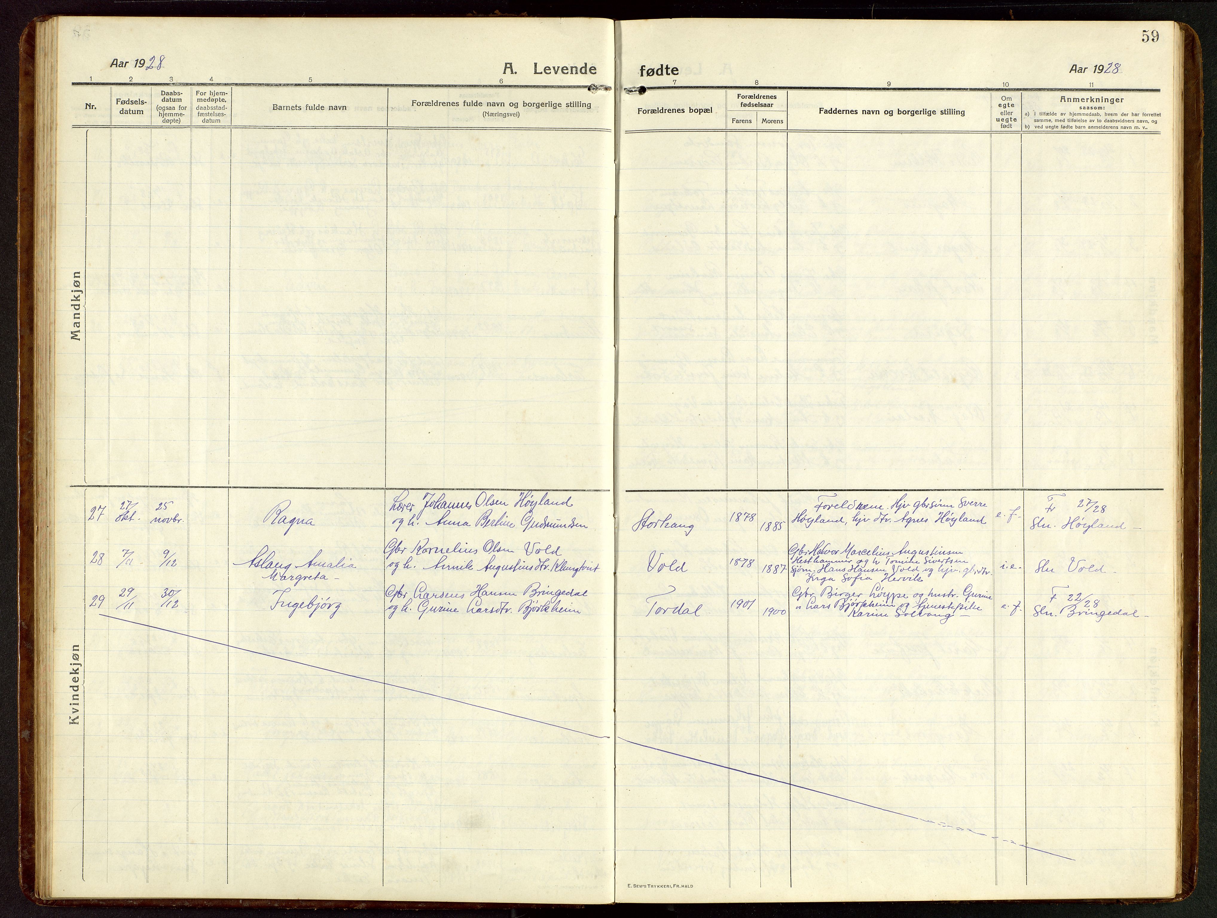 Tysvær sokneprestkontor, AV/SAST-A -101864/H/Ha/Hab/L0011: Parish register (copy) no. B 11, 1913-1946, p. 59