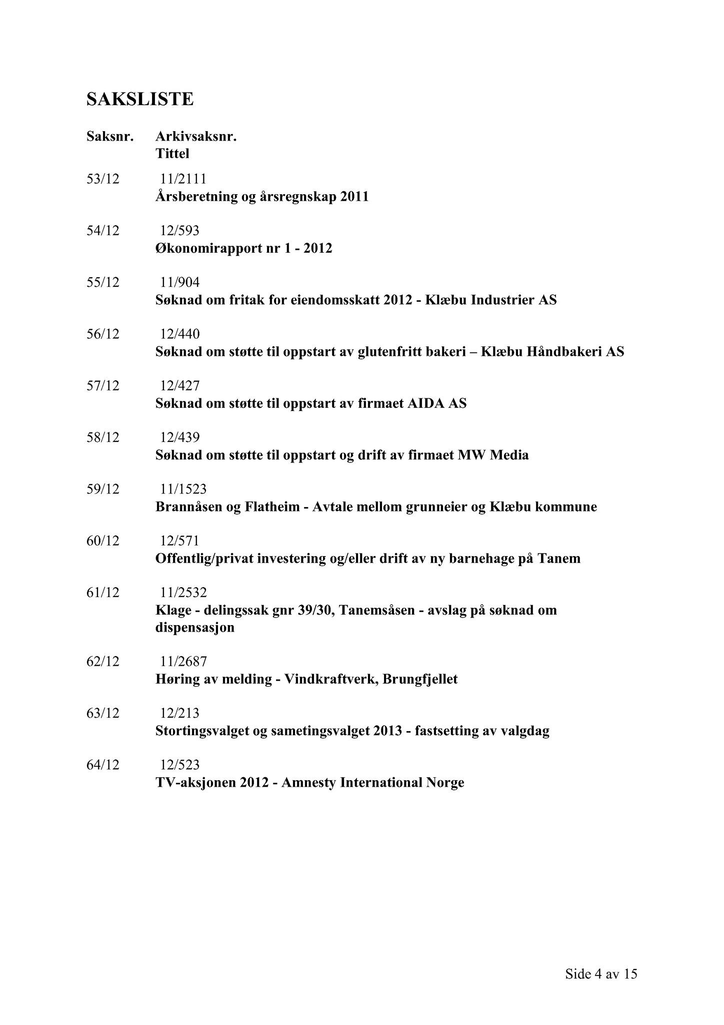 Klæbu Kommune, TRKO/KK/02-FS/L005: Formannsskapet - Møtedokumenter, 2012, p. 1504