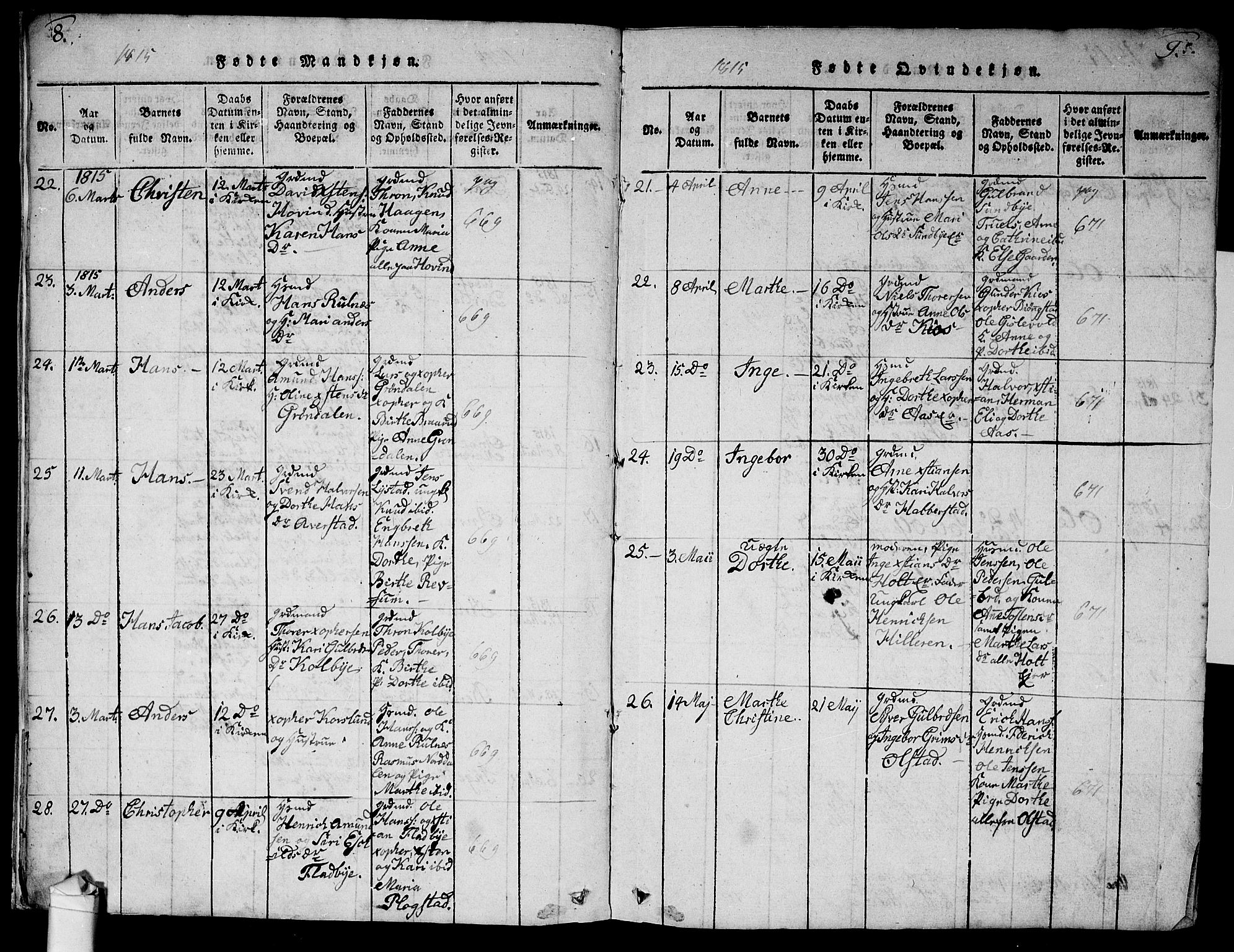 Ullensaker prestekontor Kirkebøker, AV/SAO-A-10236a/G/Ga/L0001: Parish register (copy) no. I 1, 1815-1835, p. 8-9