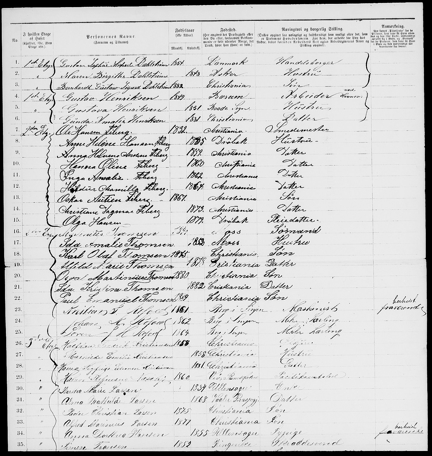 RA, 1885 census for 0301 Kristiania, 1885, p. 8358