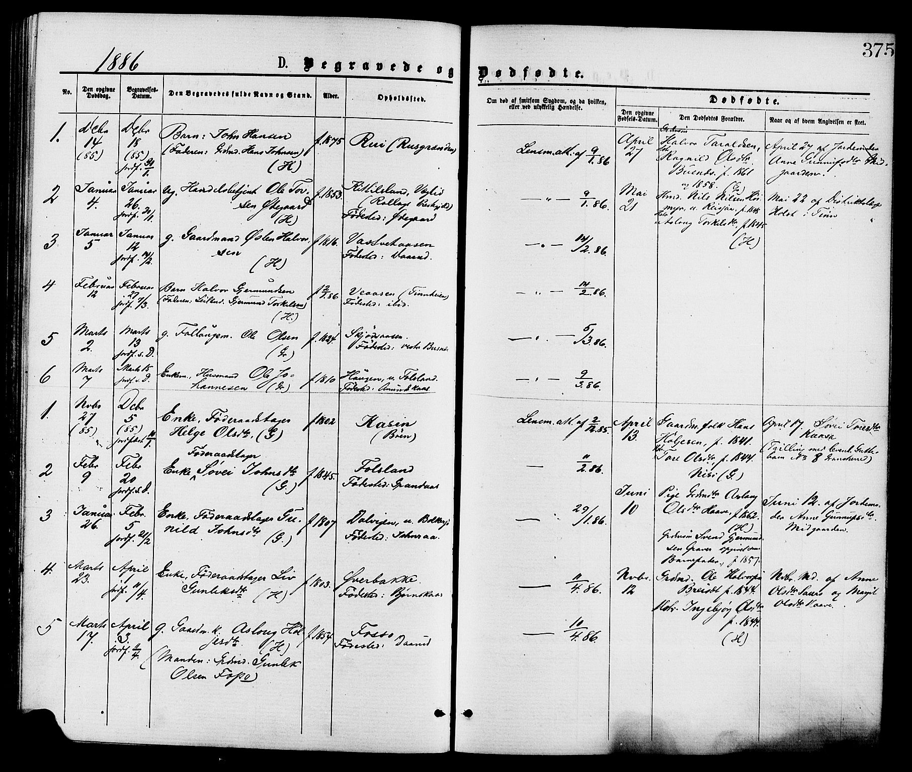 Gransherad kirkebøker, AV/SAKO-A-267/F/Fa/L0004: Parish register (official) no. I 4, 1871-1886, p. 375