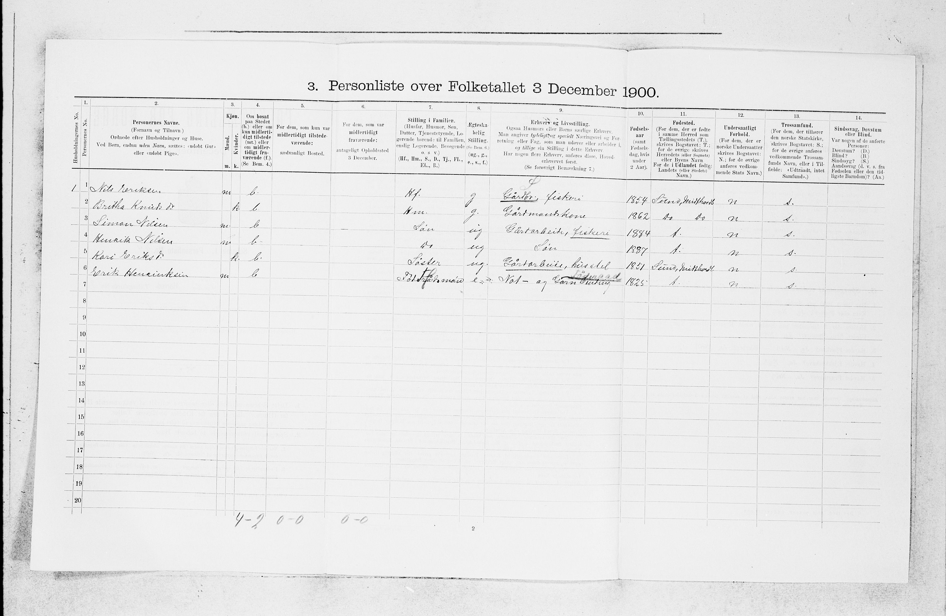 SAB, 1900 census for Fjell, 1900, p. 379