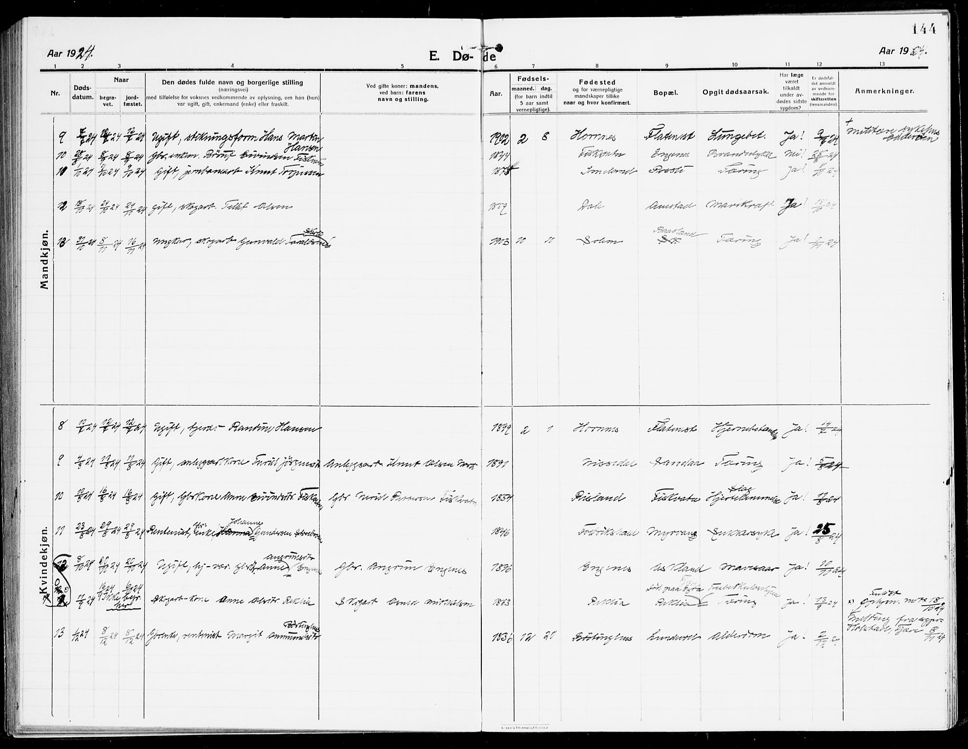 Åmli sokneprestkontor, SAK/1111-0050/F/Fa/Fac/L0013: Parish register (official) no. A 13, 1914-1933, p. 144
