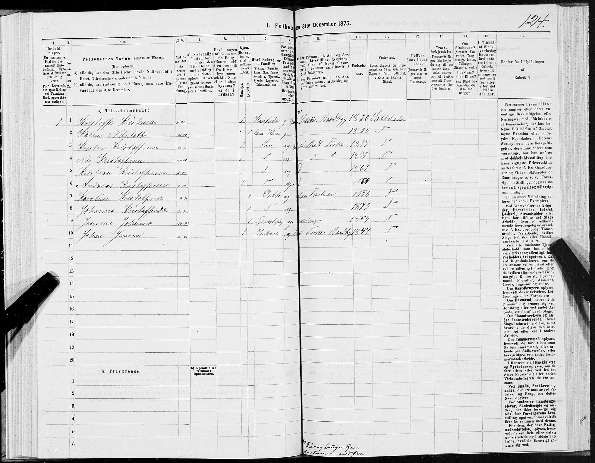 SAT, 1875 census for 1840P Saltdal, 1875, p. 2124