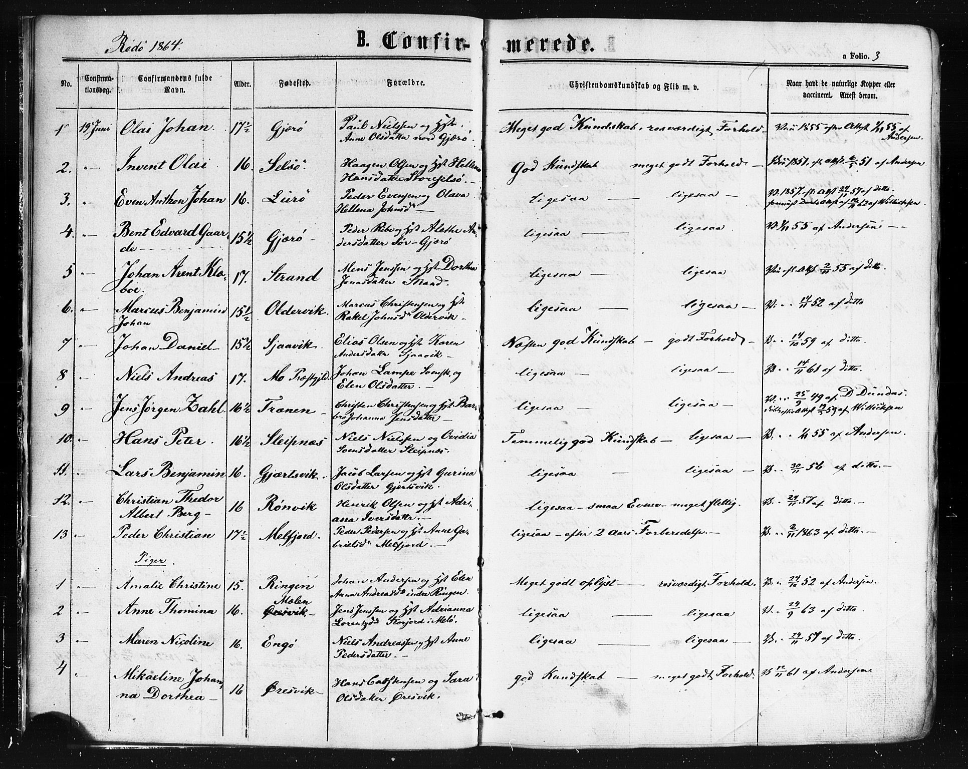 Ministerialprotokoller, klokkerbøker og fødselsregistre - Nordland, SAT/A-1459/841/L0607: Parish register (official) no. 841A11 /1, 1863-1877, p. 3