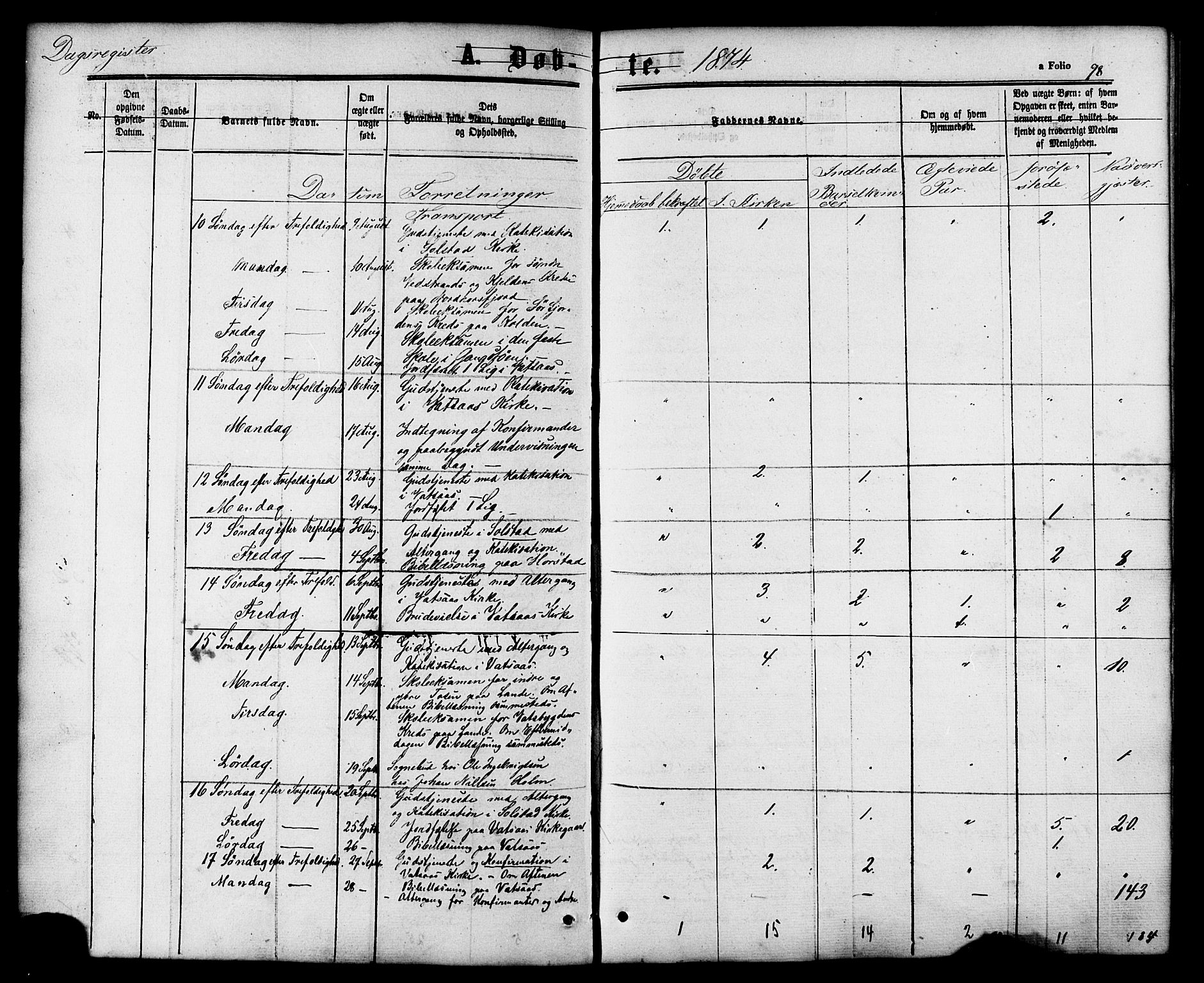 Ministerialprotokoller, klokkerbøker og fødselsregistre - Nordland, SAT/A-1459/810/L0146: Parish register (official) no. 810A08 /1, 1862-1874, p. 98