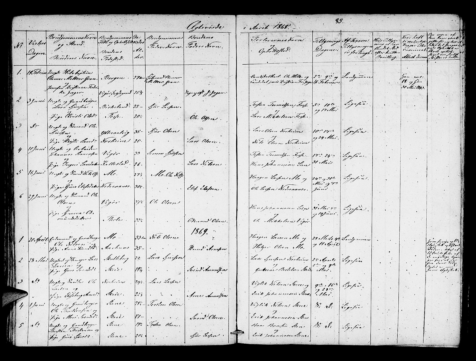 Kvam sokneprestembete, SAB/A-76201/H/Hab: Parish register (copy) no. B 1, 1852-1870, p. 85