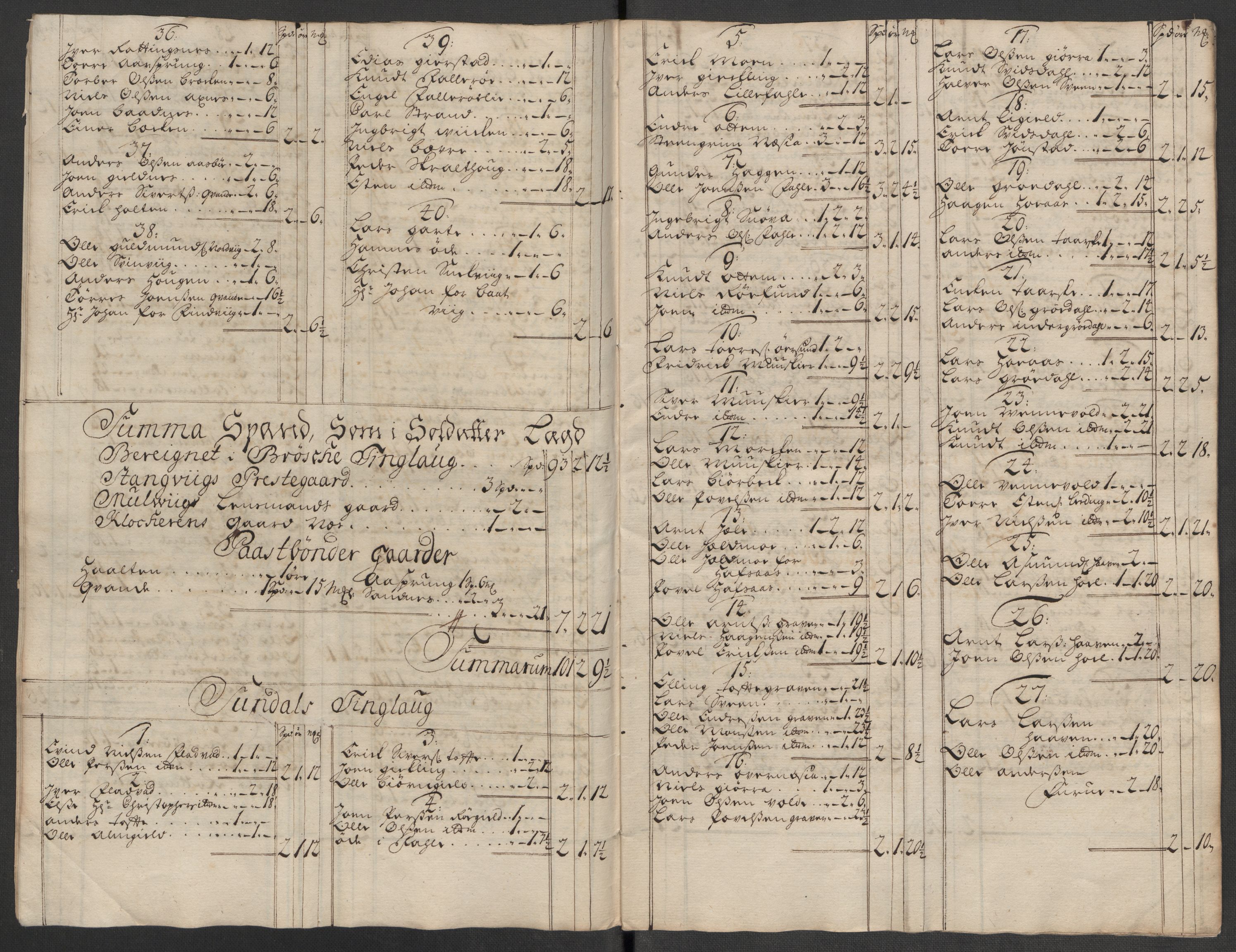 Rentekammeret inntil 1814, Reviderte regnskaper, Fogderegnskap, RA/EA-4092/R56/L3750: Fogderegnskap Nordmøre, 1717, p. 86