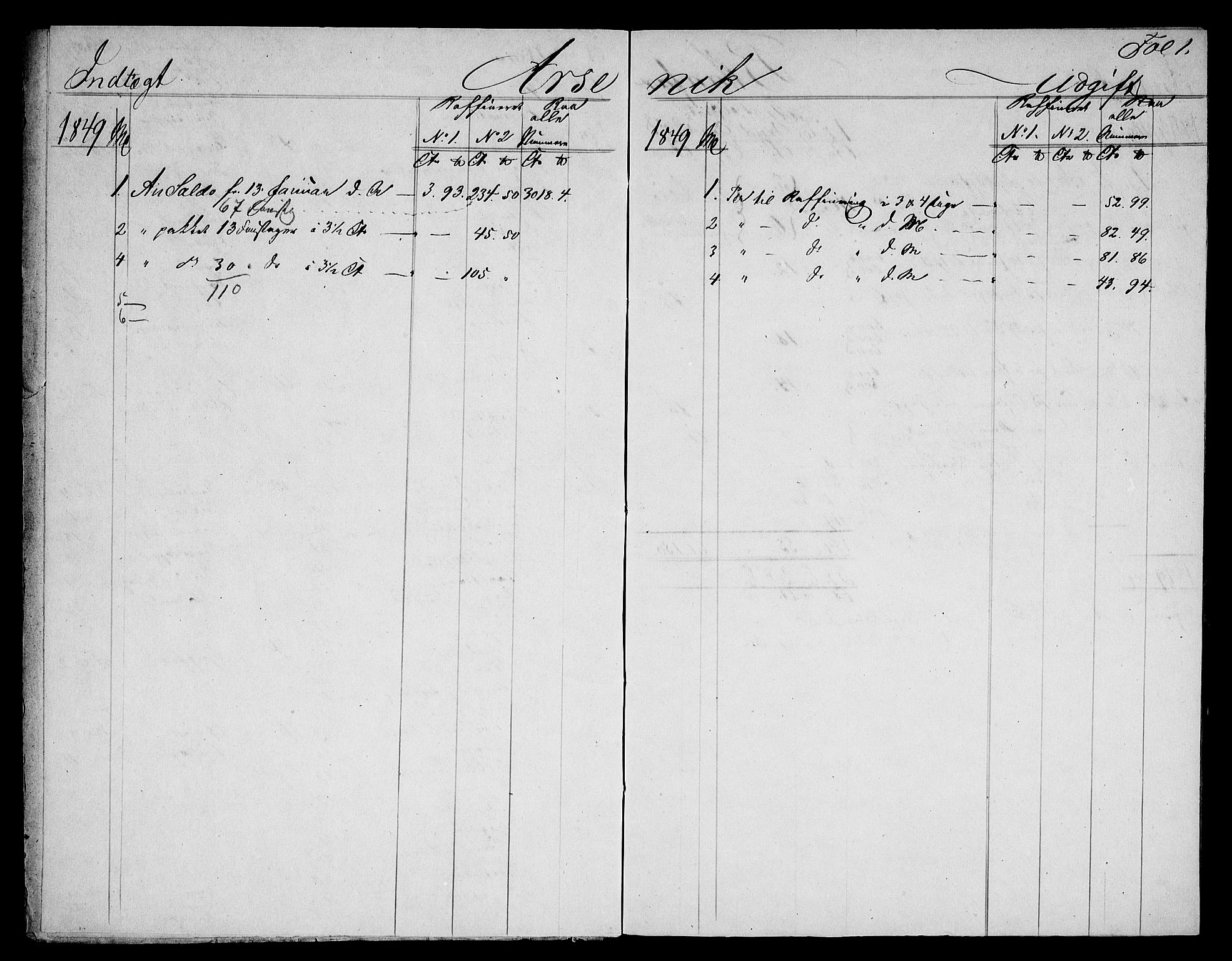 Modums Blaafarveværk, AV/RA-PA-0157/G/Gd/Gdb/L0193: Tillæg til Material-Hovedbog, 1849, p. 5