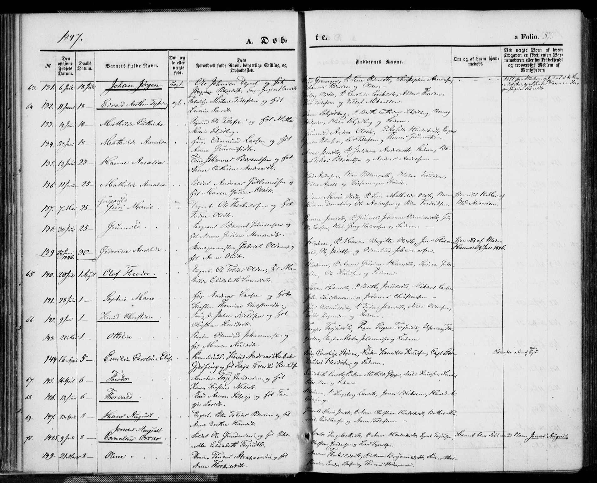Kristiansand domprosti, SAK/1112-0006/F/Fa/L0013: Parish register (official) no. A 13, 1842-1851, p. 87