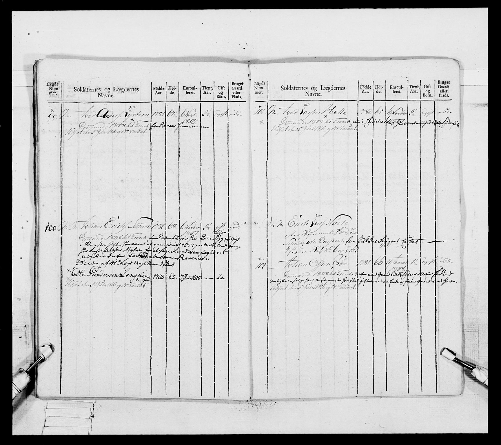 Generalitets- og kommissariatskollegiet, Det kongelige norske kommissariatskollegium, RA/EA-5420/E/Eh/L0083a: 2. Trondheimske nasjonale infanteriregiment, 1810, p. 181