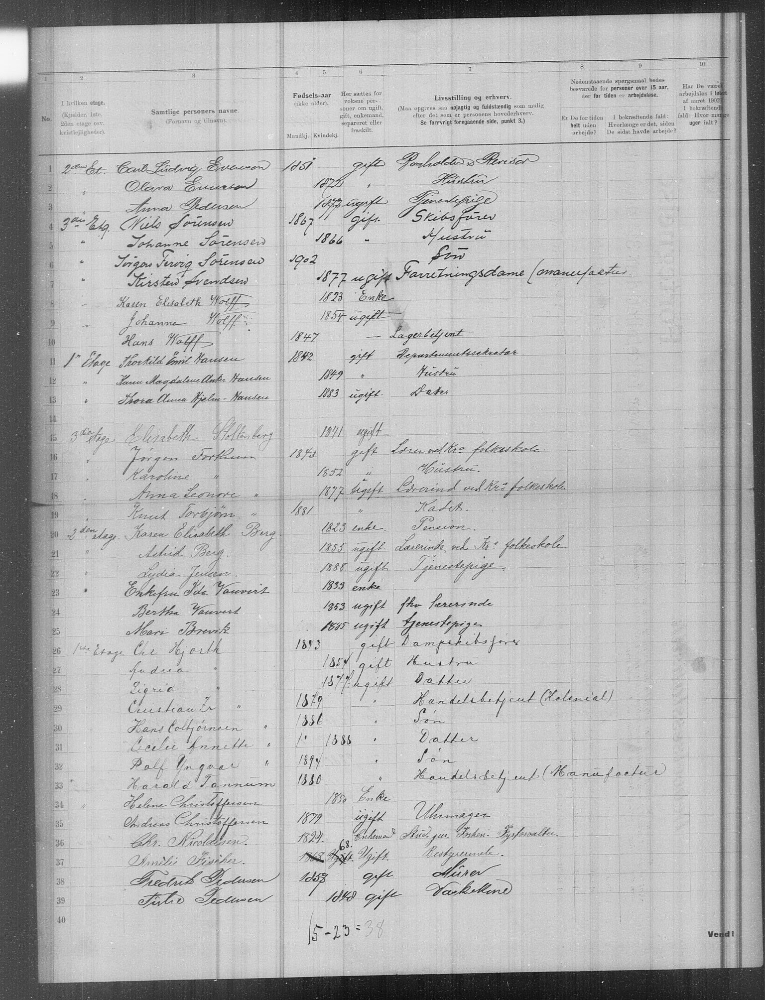 OBA, Municipal Census 1902 for Kristiania, 1902, p. 18261