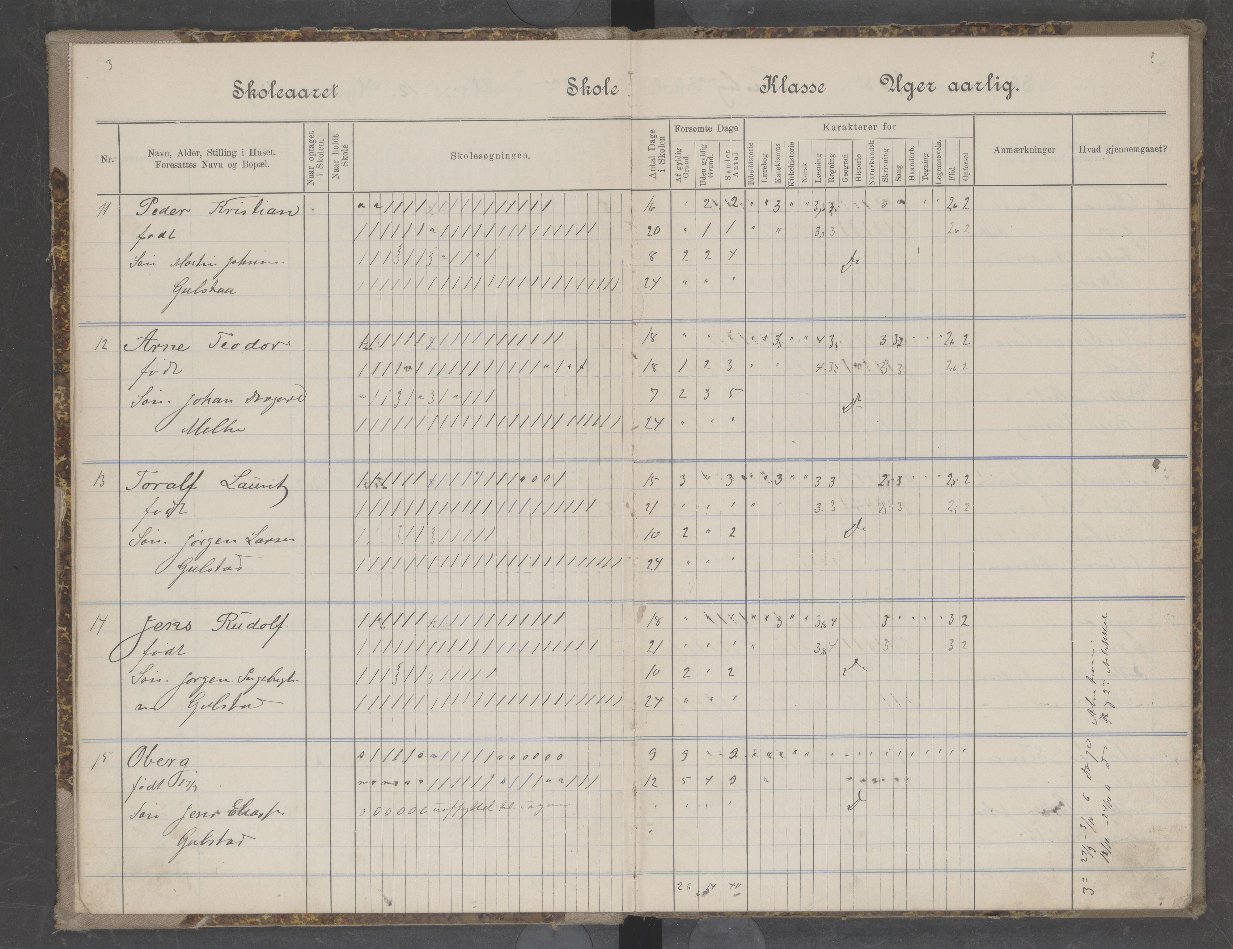 Hadsel kommune. Husby skolekrets, AIN/K-18660.510.16/F/L0003: Skoleprotokoll for Husby skolekrets, 1903-1906