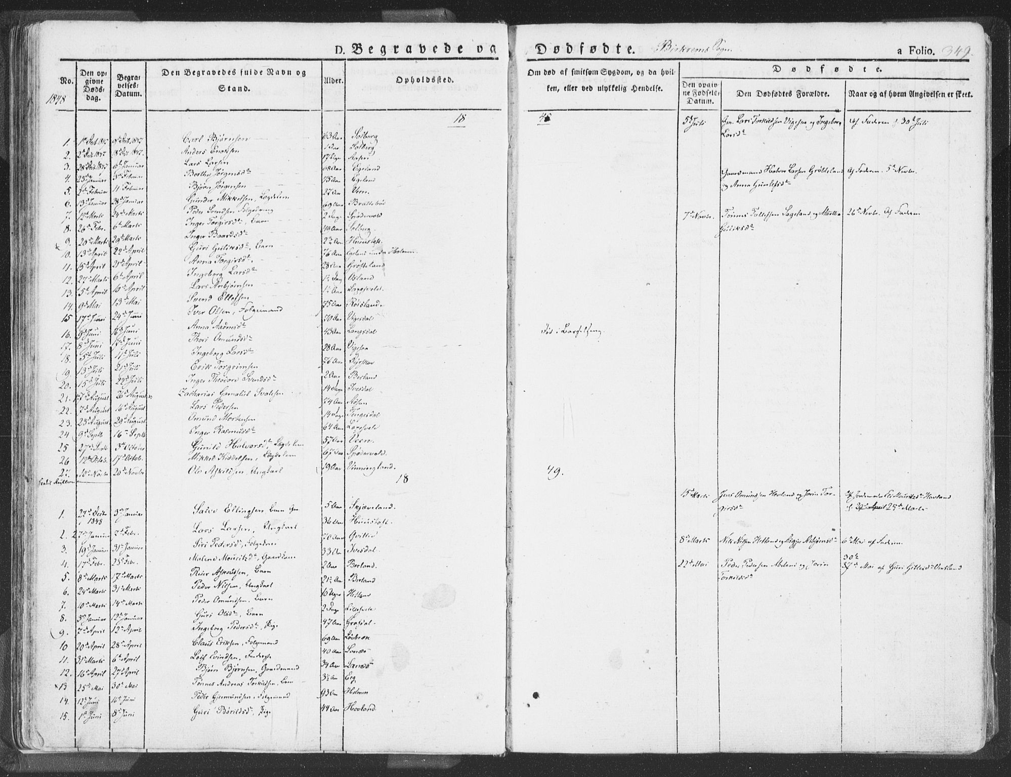 Helleland sokneprestkontor, SAST/A-101810: Parish register (official) no. A 6.2, 1834-1863, p. 349