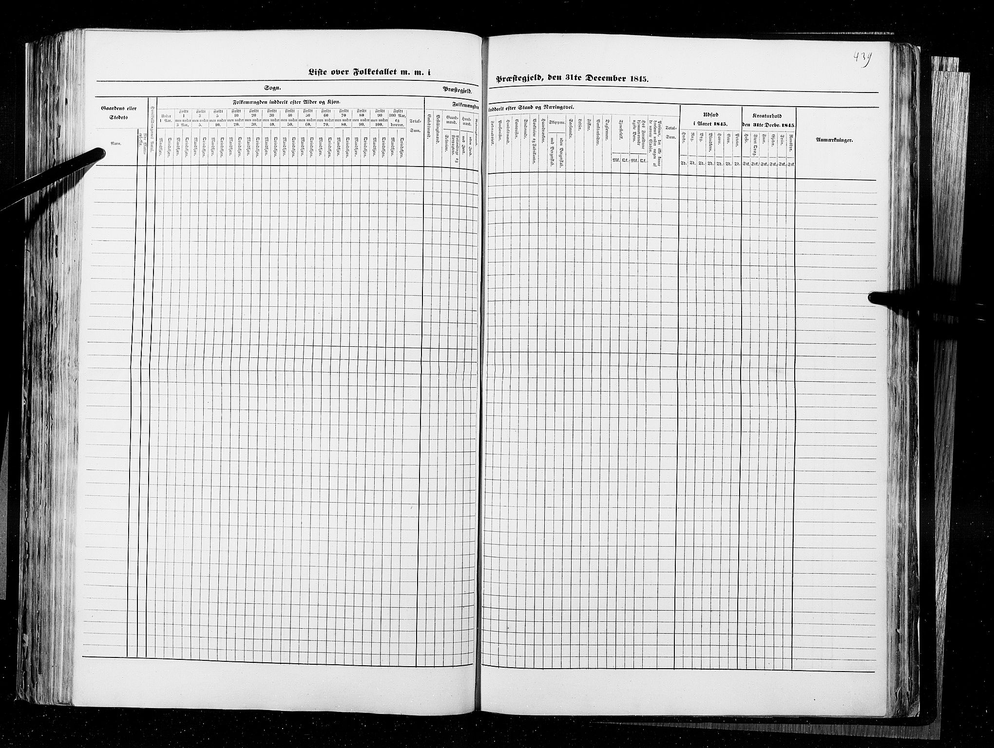 RA, Census 1845, vol. 9B: Nordland amt, 1845, p. 439