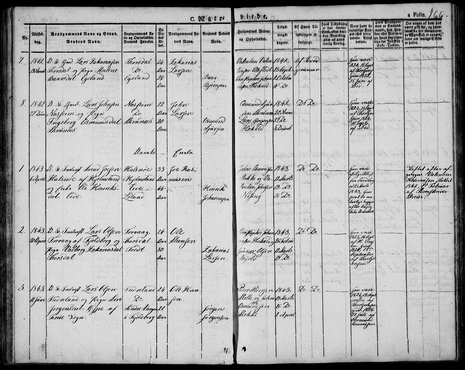 Skjold sokneprestkontor, AV/SAST-A-101847/H/Ha/Haa/L0005: Parish register (official) no. A 5, 1830-1856, p. 166