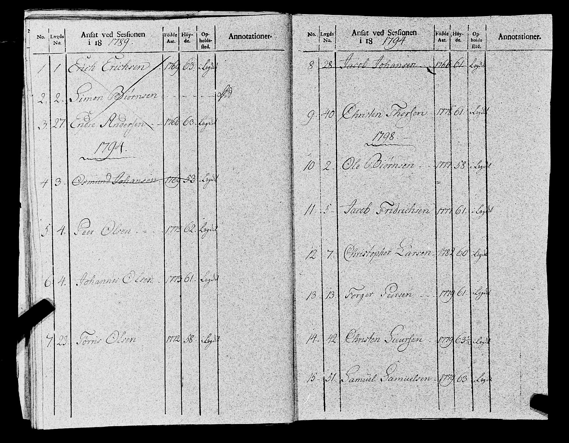 Fylkesmannen i Rogaland, AV/SAST-A-101928/99/3/325/325CA, 1655-1832, p. 8722