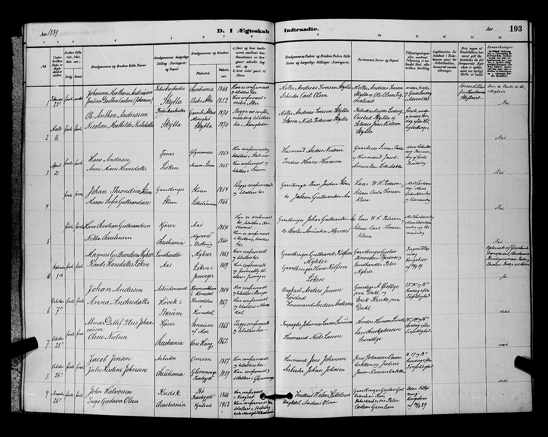 Nittedal prestekontor Kirkebøker, SAO/A-10365a/G/Ga/L0002: Parish register (copy) no. I 2, 1879-1901, p. 193