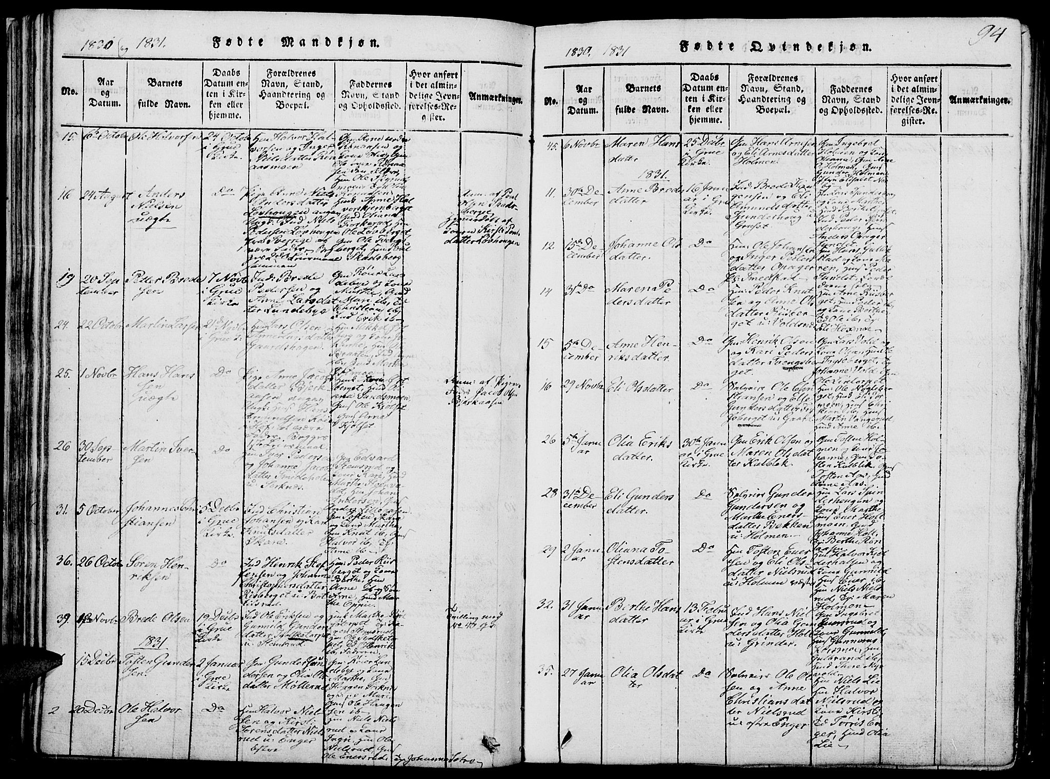 Grue prestekontor, SAH/PREST-036/H/Ha/Hab/L0002: Parish register (copy) no. 2, 1815-1841, p. 94