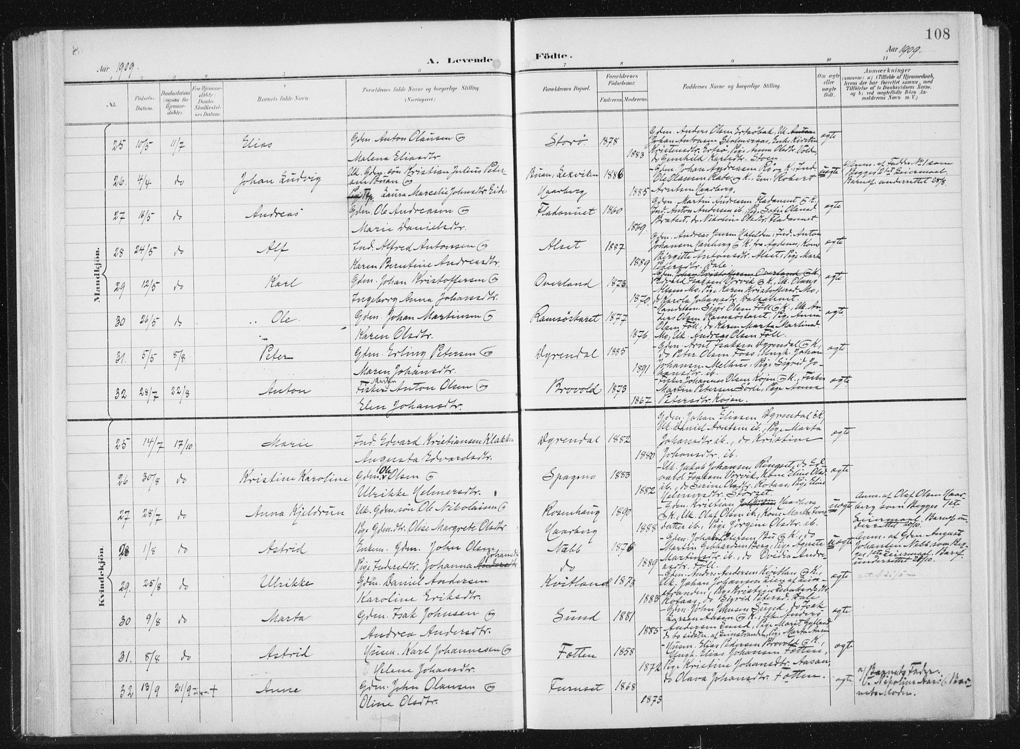 Ministerialprotokoller, klokkerbøker og fødselsregistre - Sør-Trøndelag, AV/SAT-A-1456/647/L0635: Parish register (official) no. 647A02, 1896-1911, p. 108