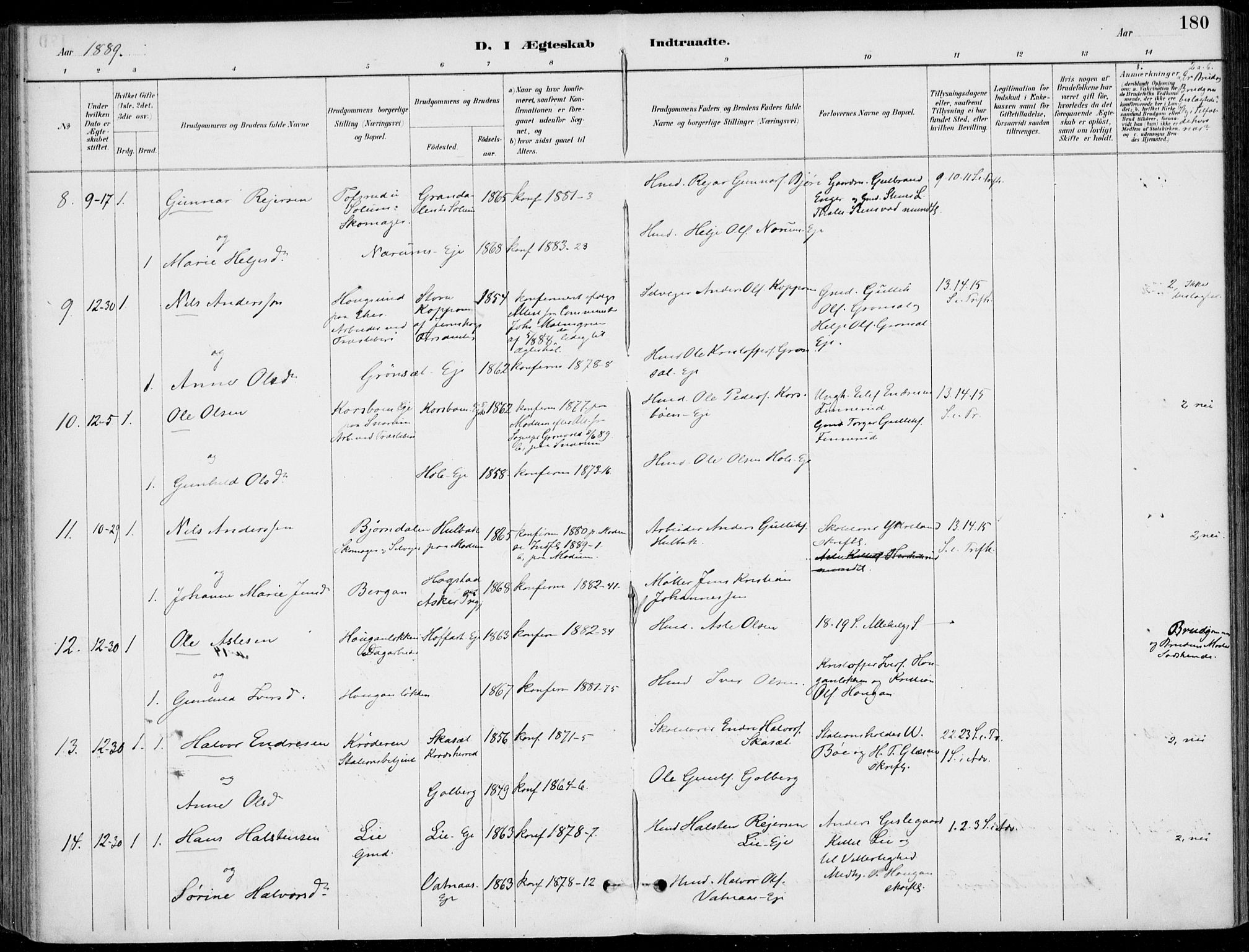 Sigdal kirkebøker, AV/SAKO-A-245/F/Fb/L0001: Parish register (official) no. II 1, 1888-1900, p. 180