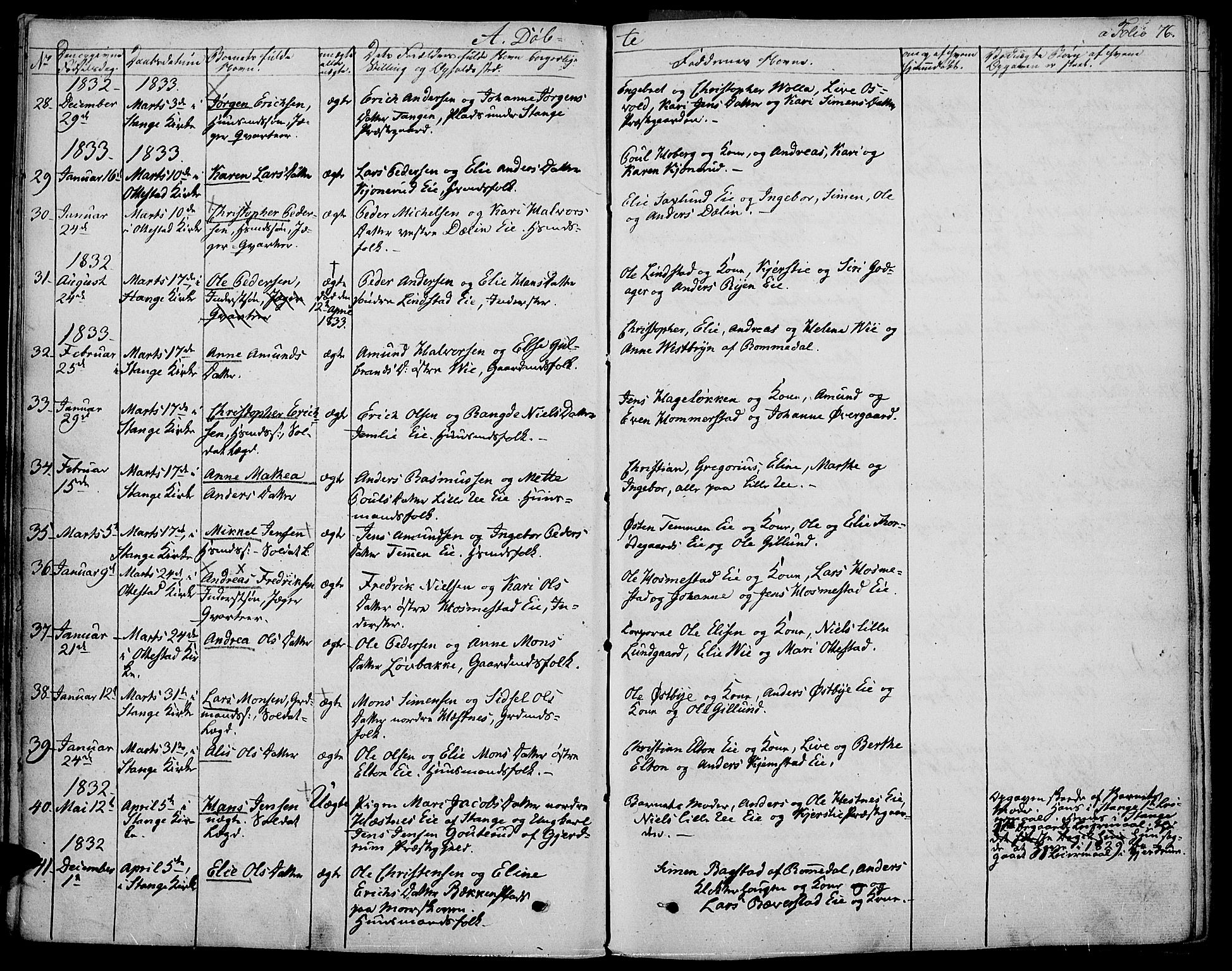 Stange prestekontor, AV/SAH-PREST-002/K/L0009: Parish register (official) no. 9, 1826-1835, p. 76