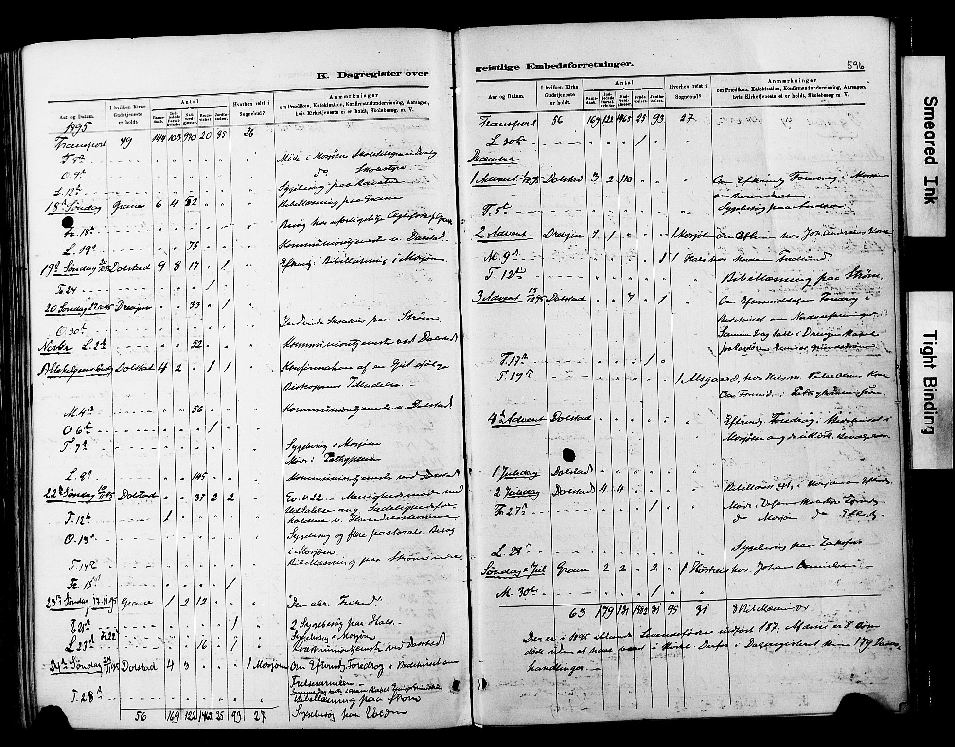 Ministerialprotokoller, klokkerbøker og fødselsregistre - Nordland, AV/SAT-A-1459/820/L0295: Parish register (official) no. 820A16, 1880-1896, p. 596