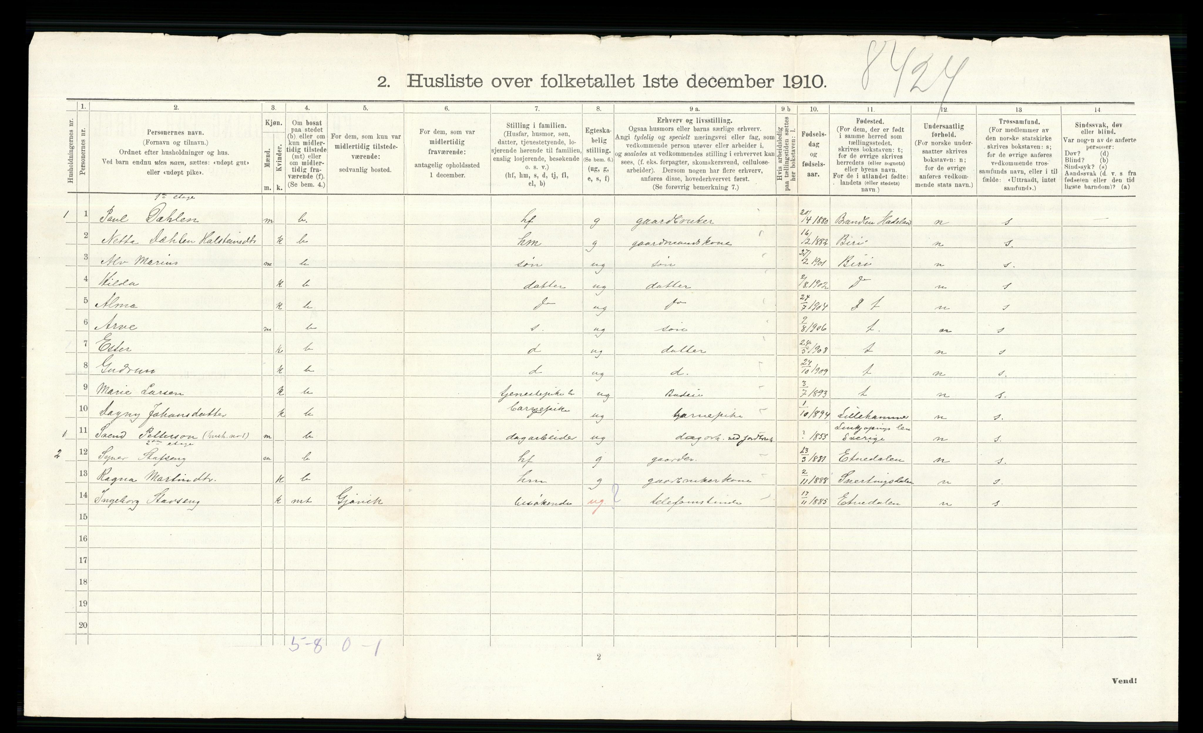 RA, 1910 census for Ringsaker, 1910, p. 2536