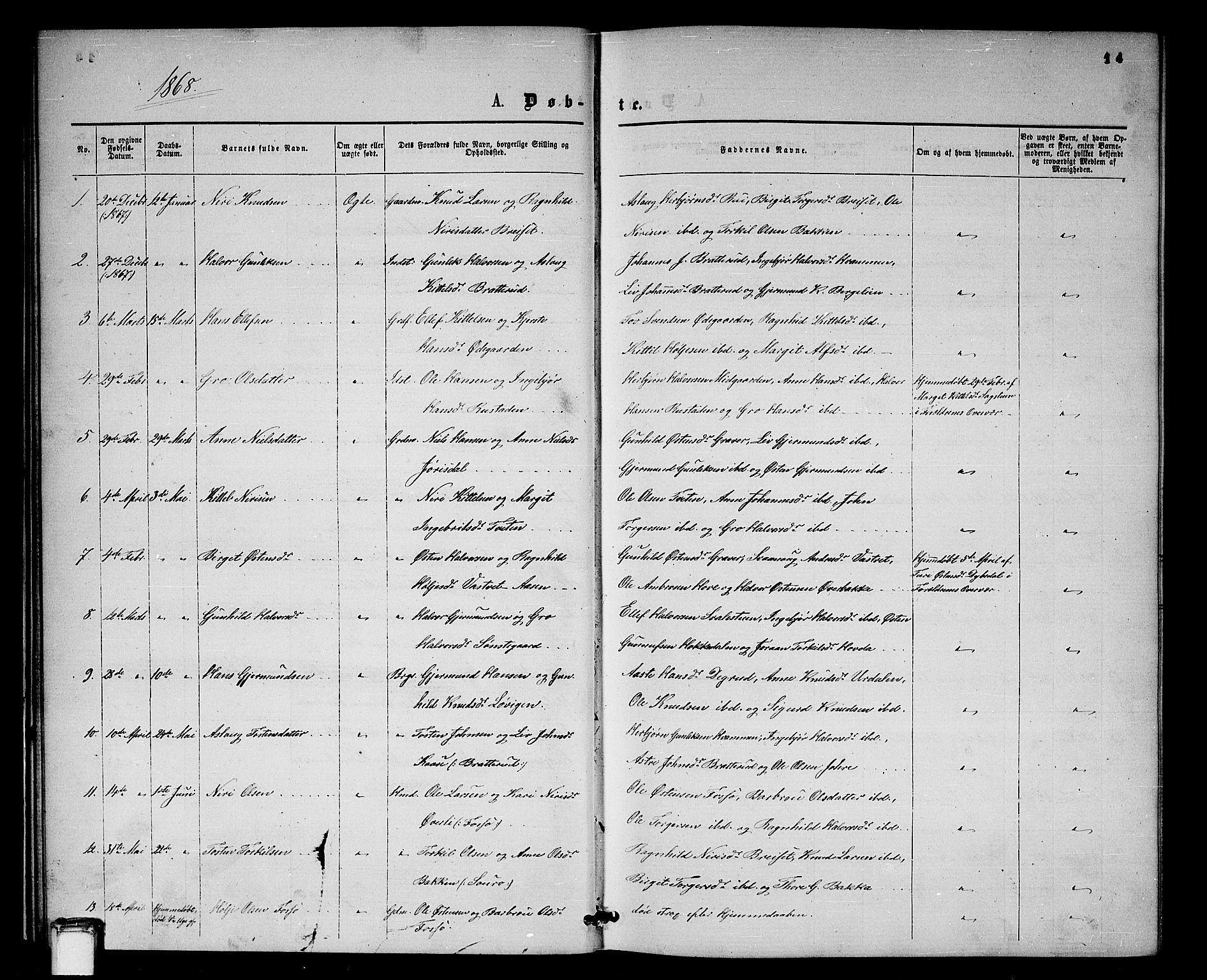 Gransherad kirkebøker, SAKO/A-267/G/Gb/L0002: Parish register (copy) no. II 2, 1860-1886, p. 14